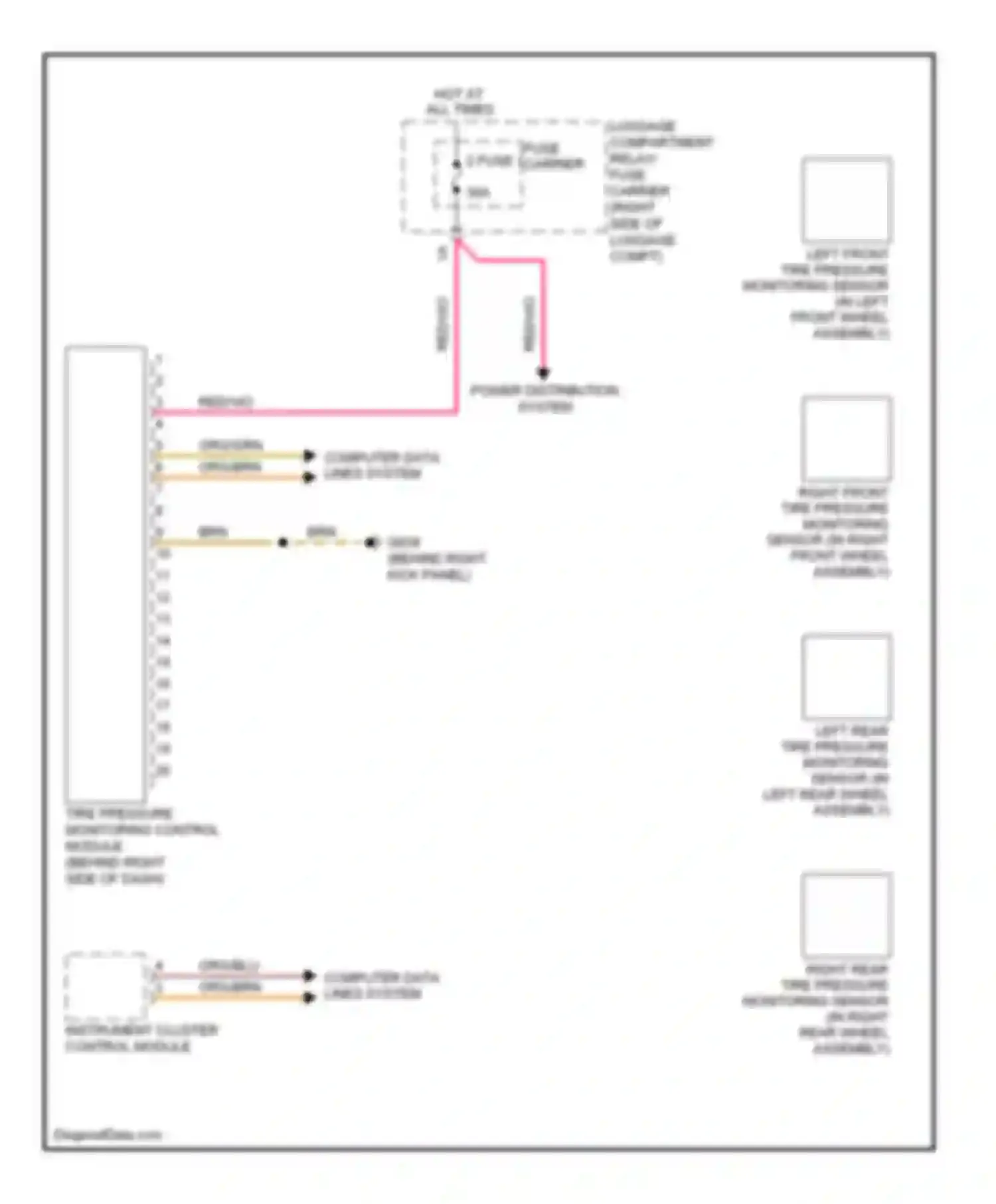 Wiring diagram fuse carrier 2 fuse 1 for Audi A4 B8 (2007-2012)