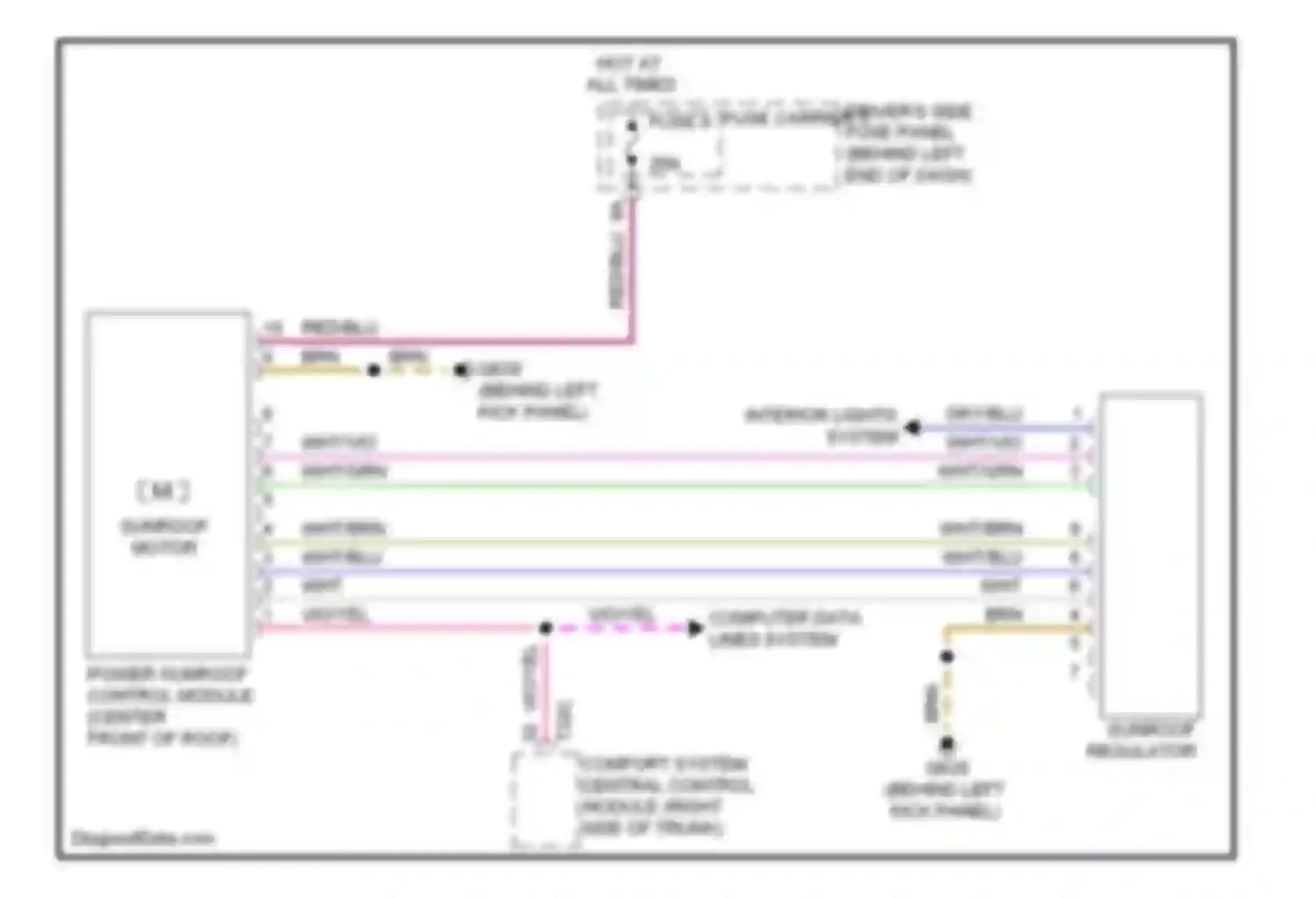 Wiring diagram sunroof regulator for Audi A4 B8 (2007-2012)