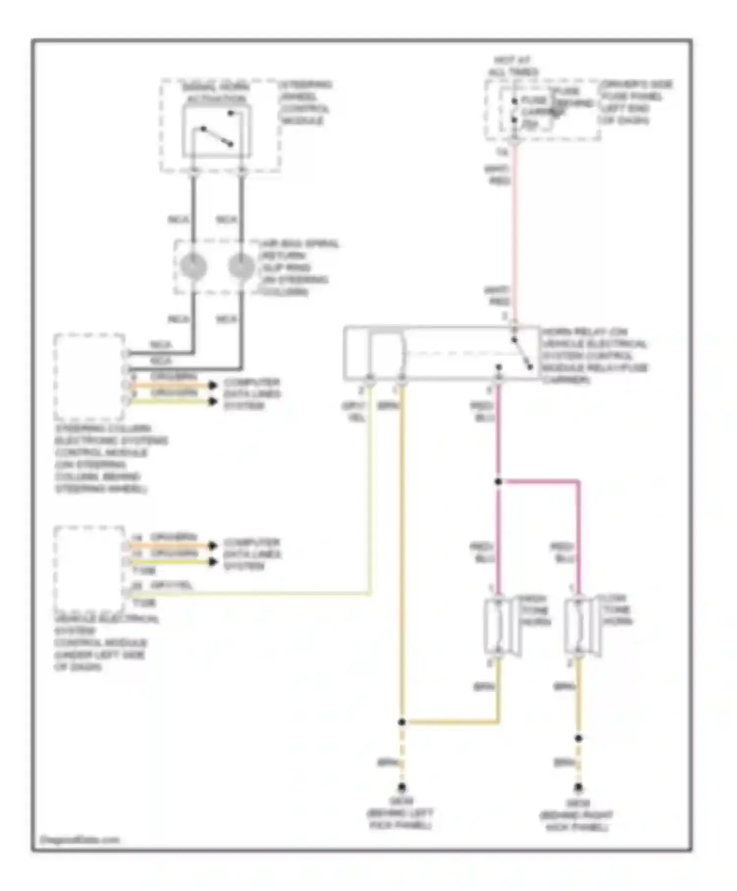 Wiring diagram steering wheel control module for Audi A4 B8 (2007-2012)