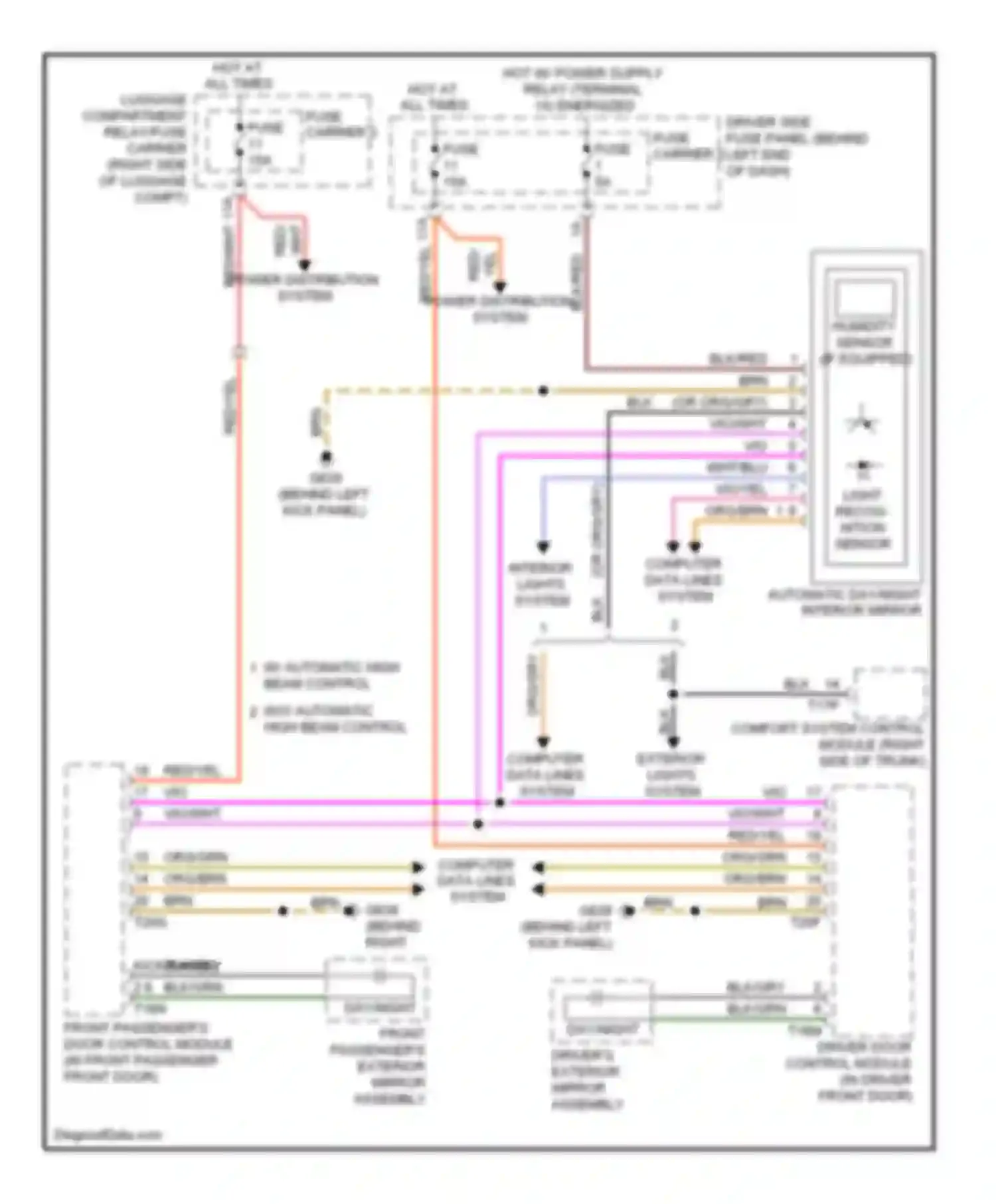 Wiring diagram w/ automatic high beam control for Audi A4 B8 (2007-2012)