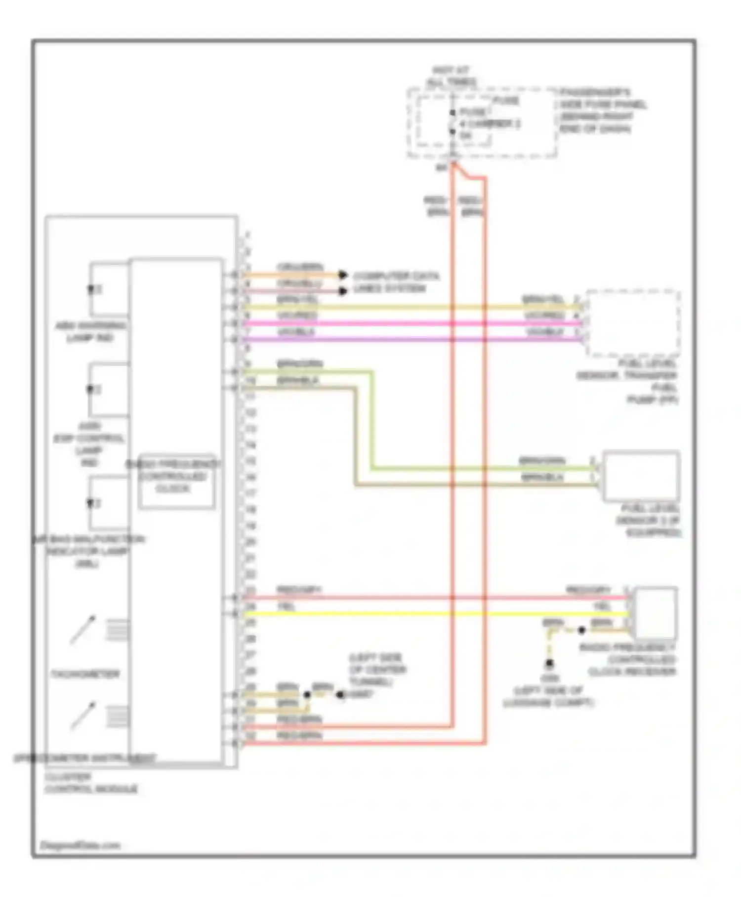 Wiring diagram speedometer instrument cluster control module for Audi A4 B8 (2007-2012) (1 of 1)