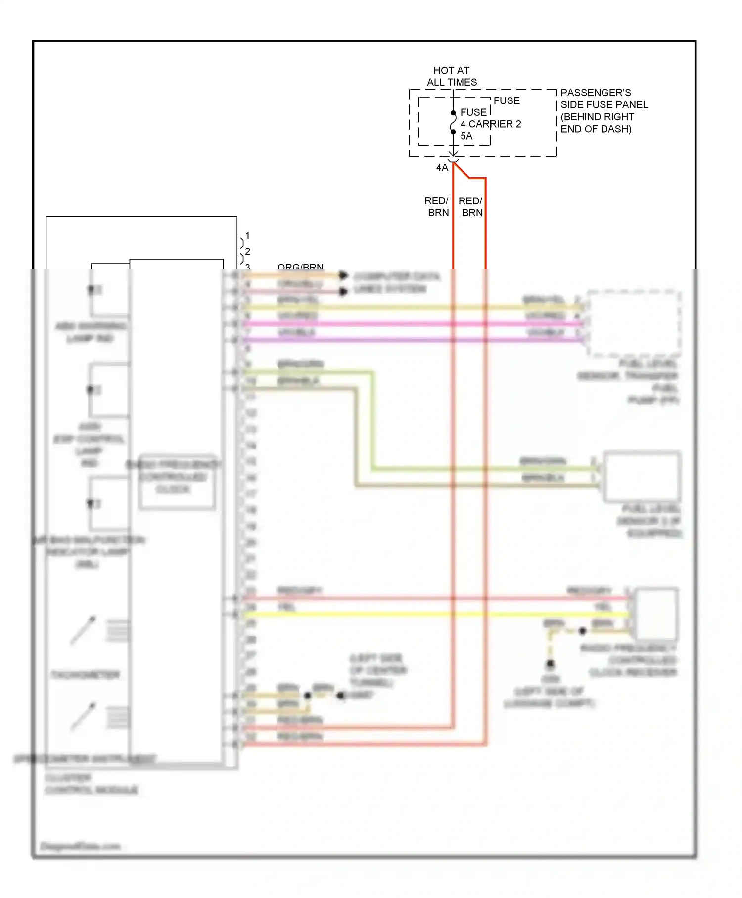 Audi A4 B8 (2007-2012) tachometer wiring diagram  (1 of 1)