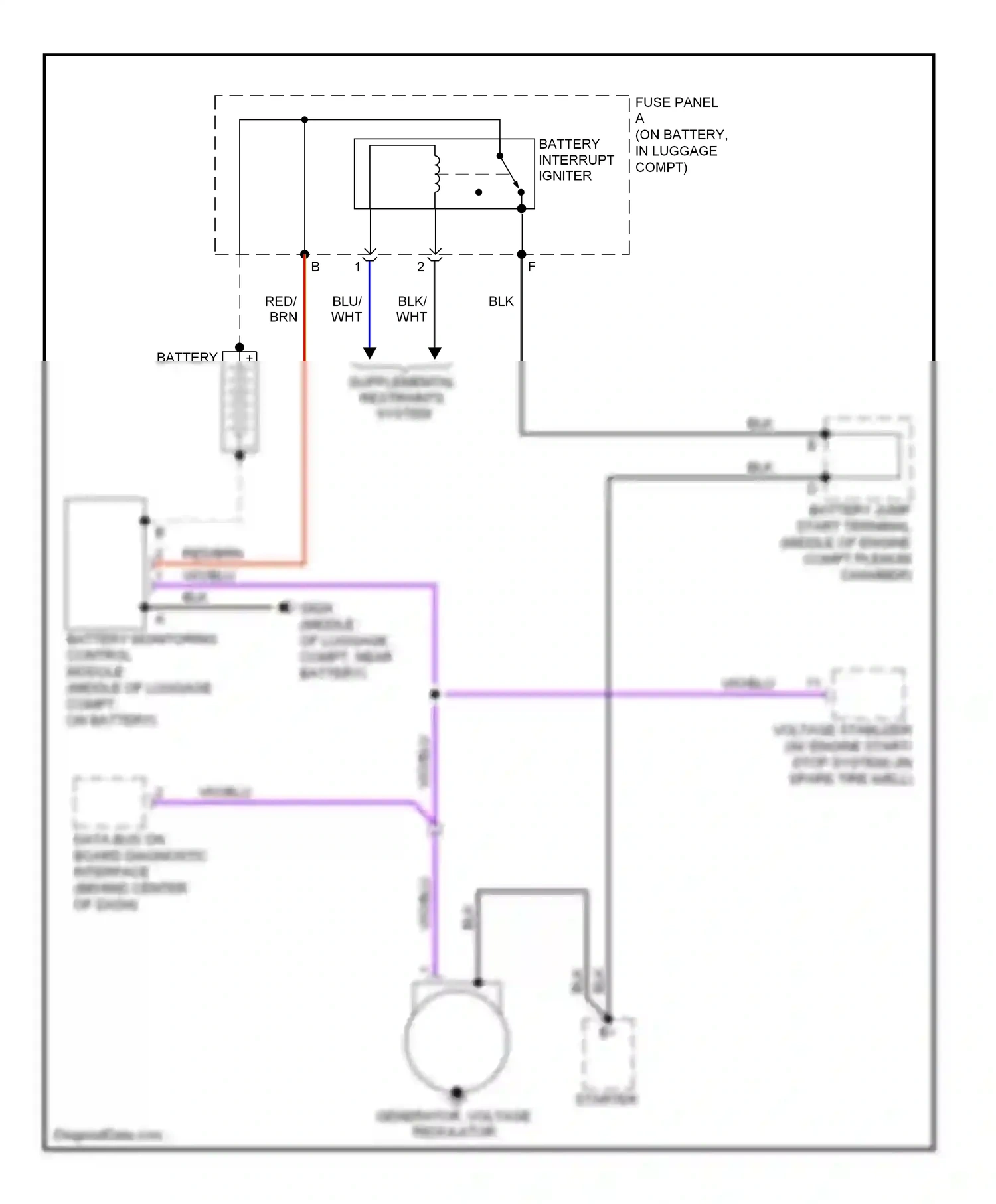 Audi A4 B8 (2007-2012) voltage stablizer (w/ engine start/ stop system) (in spare tire well) wiring diagram  (1 of 1)