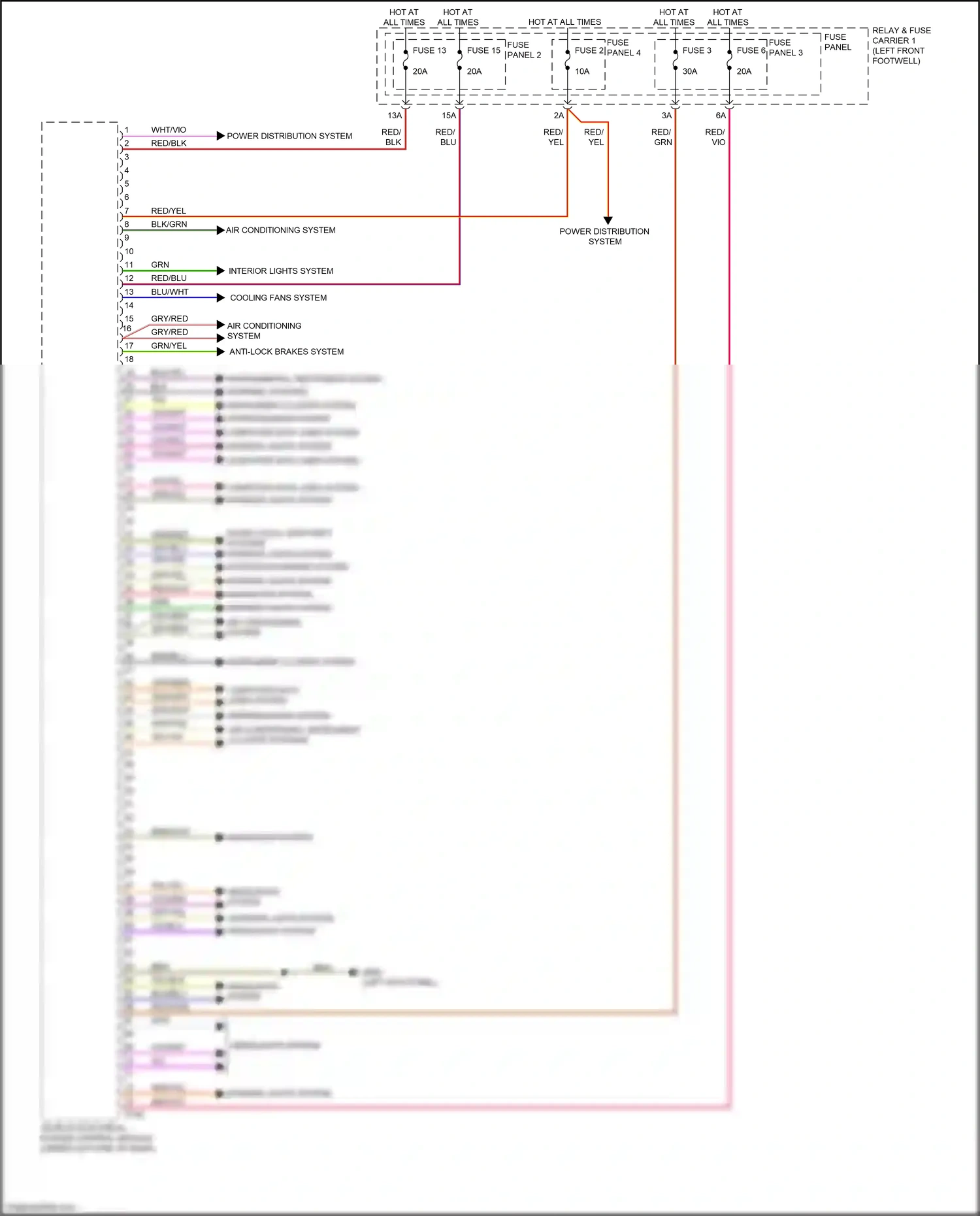 Wiring diagram fuse 3 for Audi A4 B9 facelift (2019-2024) (10 of 20)