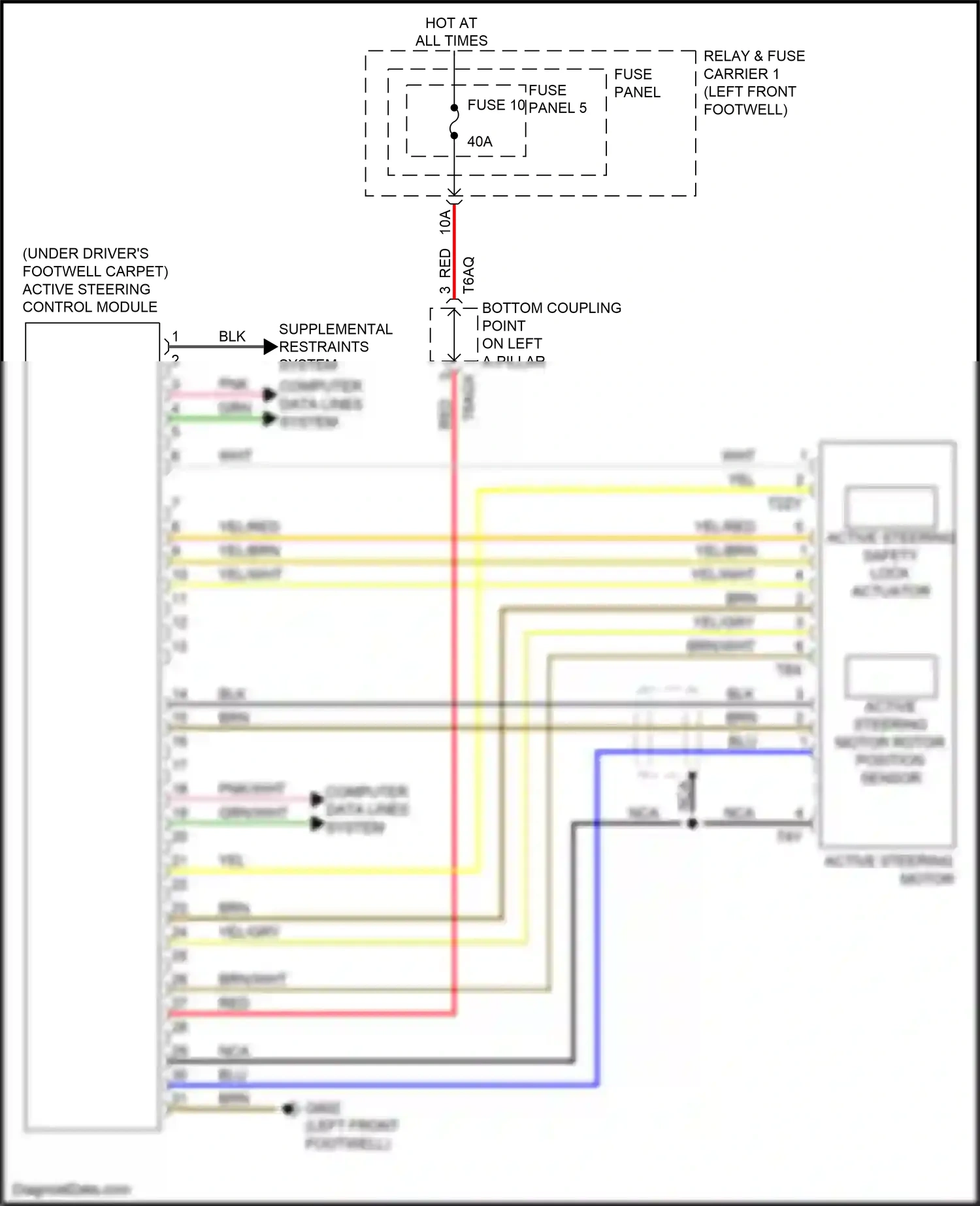 Wiring diagram fuse panel b for Audi A4 B9 facelift (2019-2024) (21 of 73)