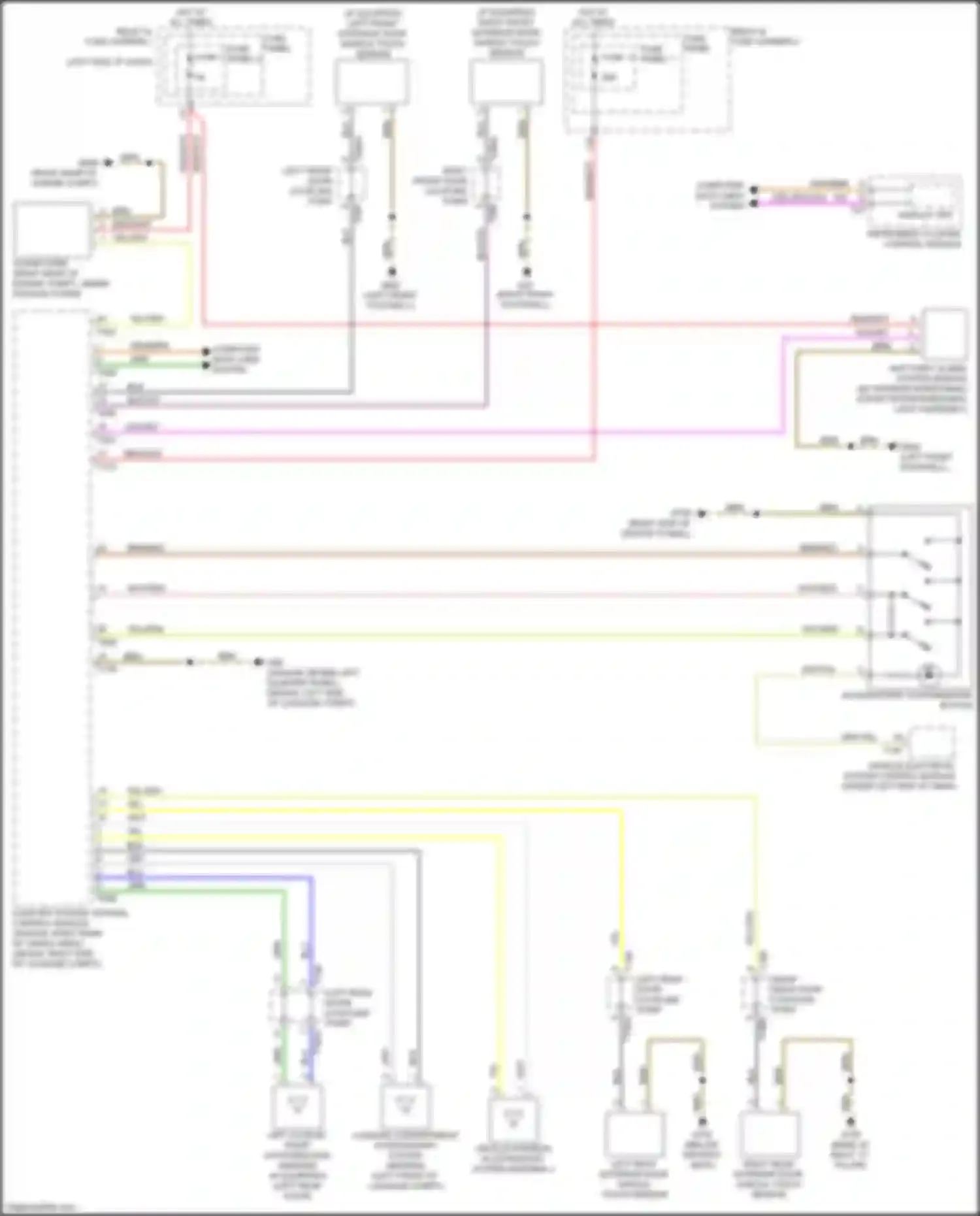 A4 Audi B9 (2015-2020): Access/start circuit