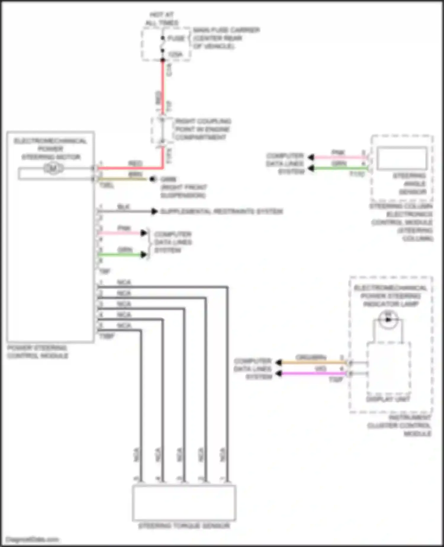 A4 Audi B9 (2015-2020): Electromechanical power steering circuit