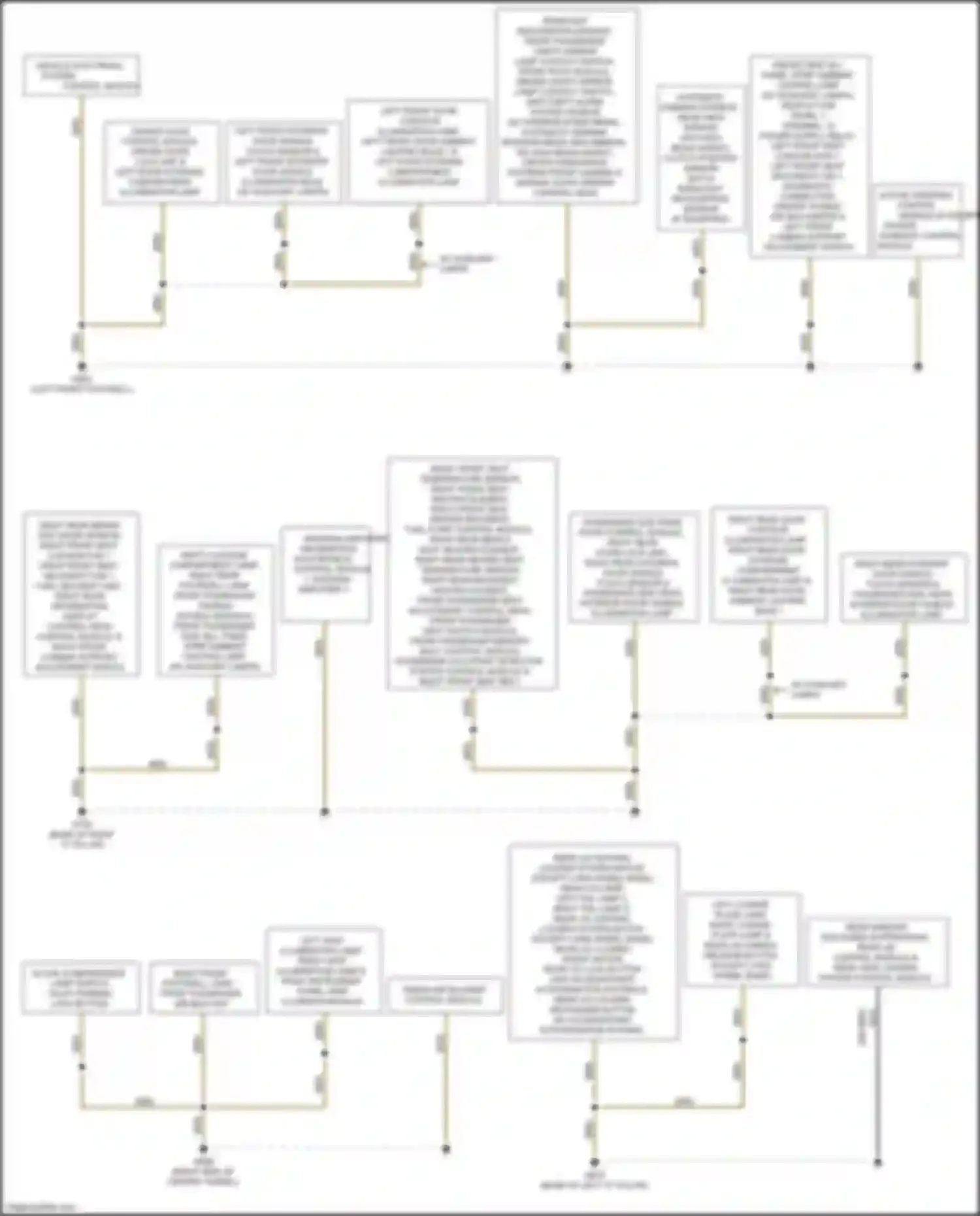 A4 Audi B9 (2015-2020): Ground distribution circuit (1 of 4)