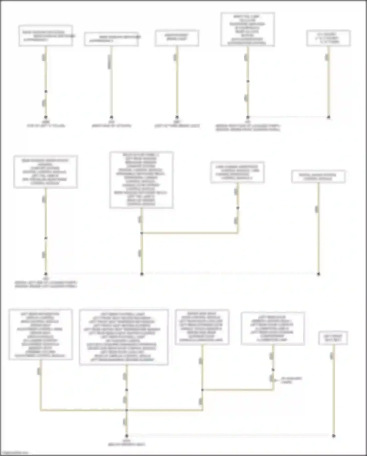 A4 Audi B9 (2015-2020): Ground distribution circuit (2 of 4)
