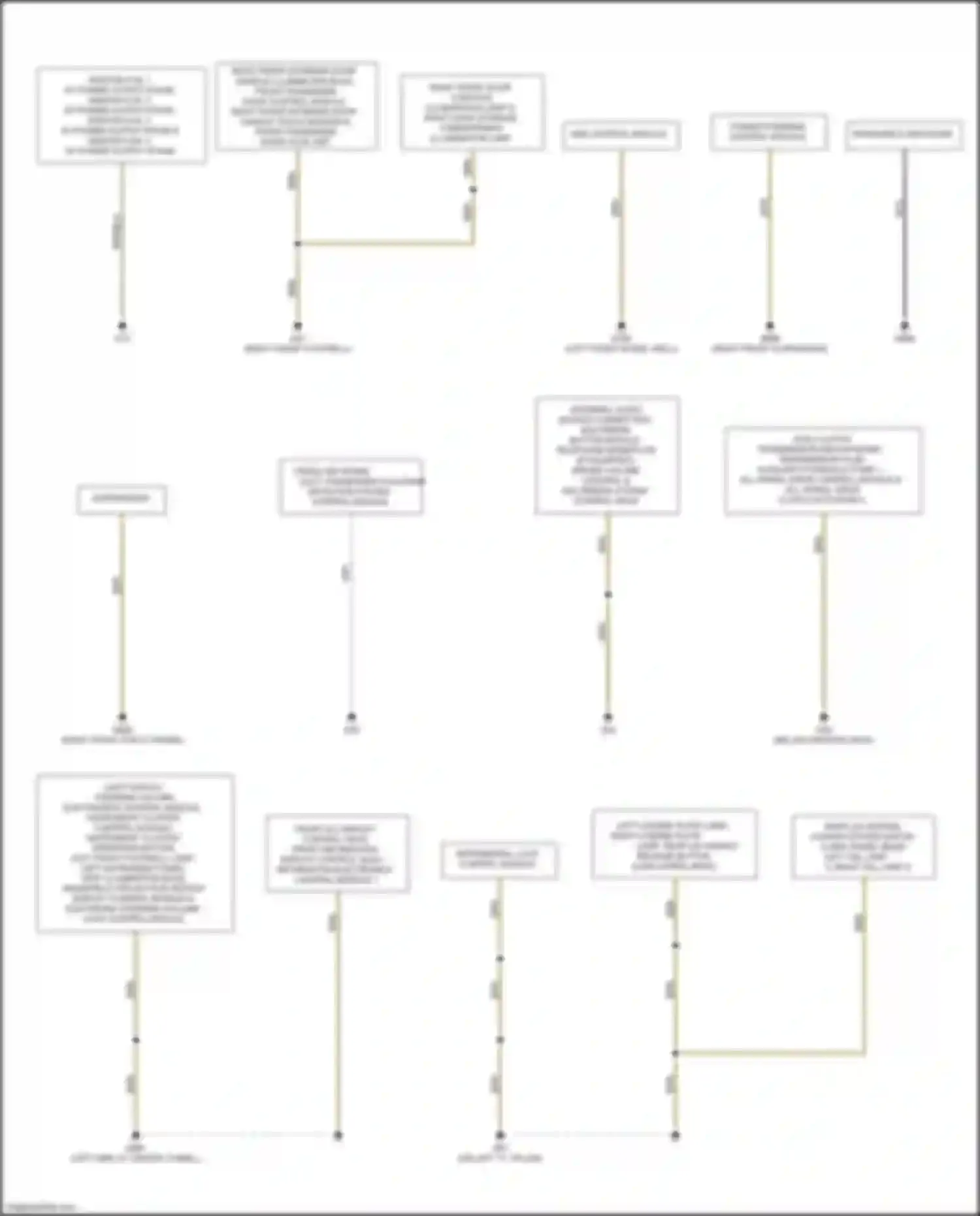 A4 Audi B9 (2015-2020): Ground distribution circuit (4 of 4)