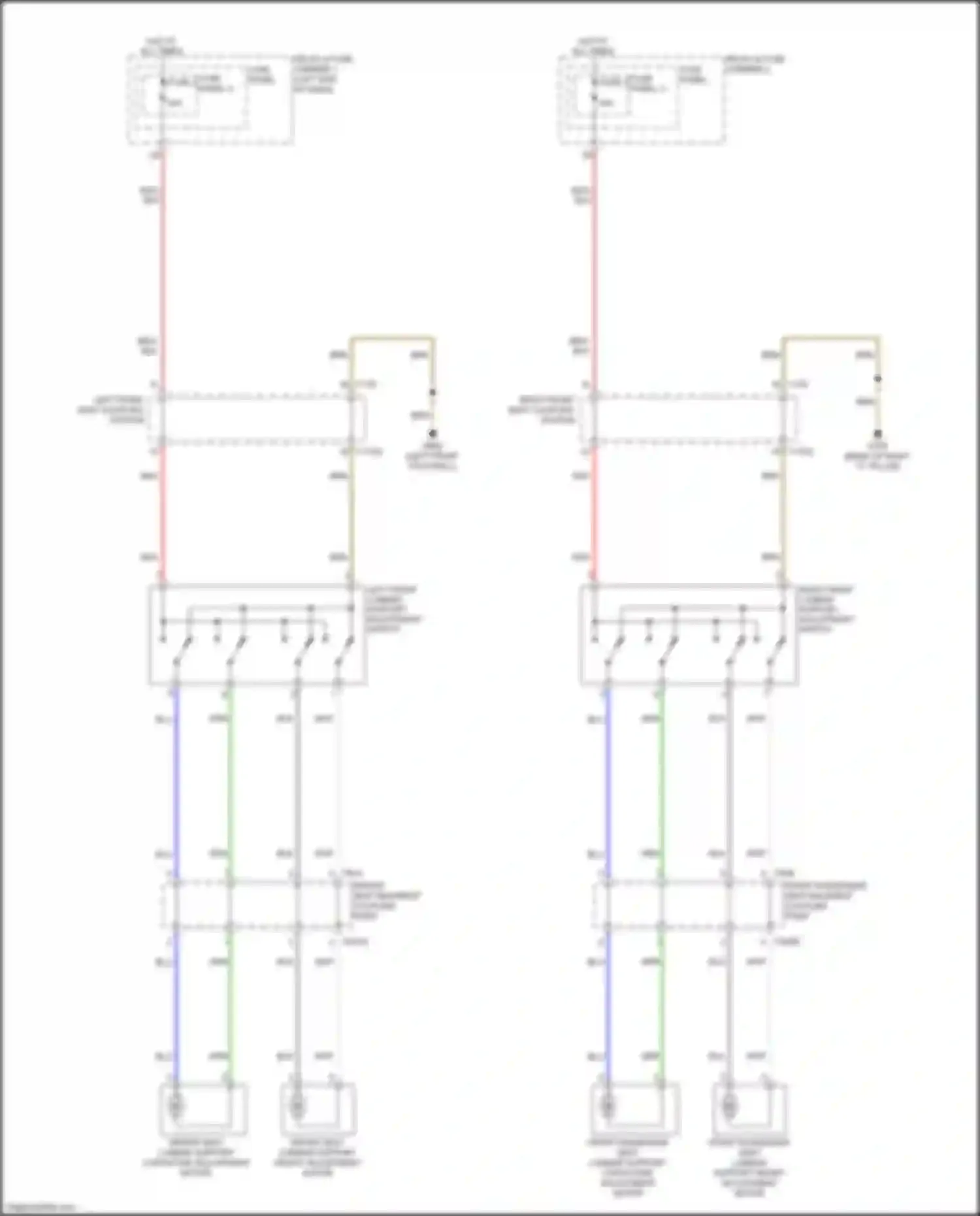 A4 Audi B9 (2015-2020): Lumbar circuit