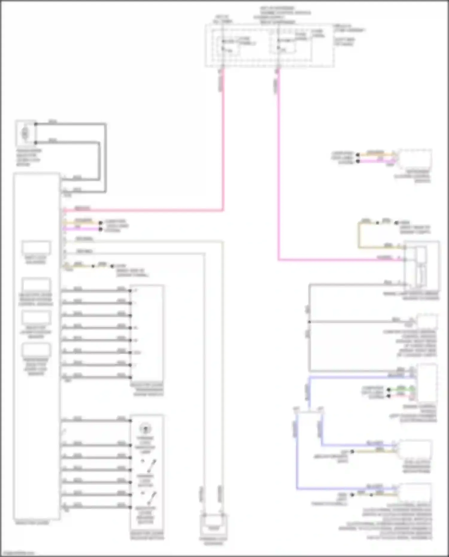 A4 Audi B9 (2015-2020): Shift interlock circuit