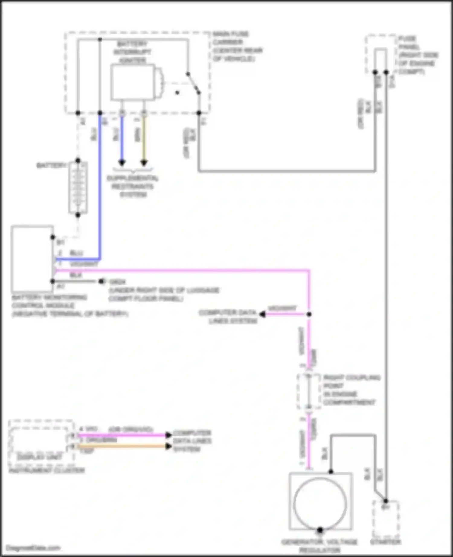 A4 Audi B9 (2015-2020): Charging circuit