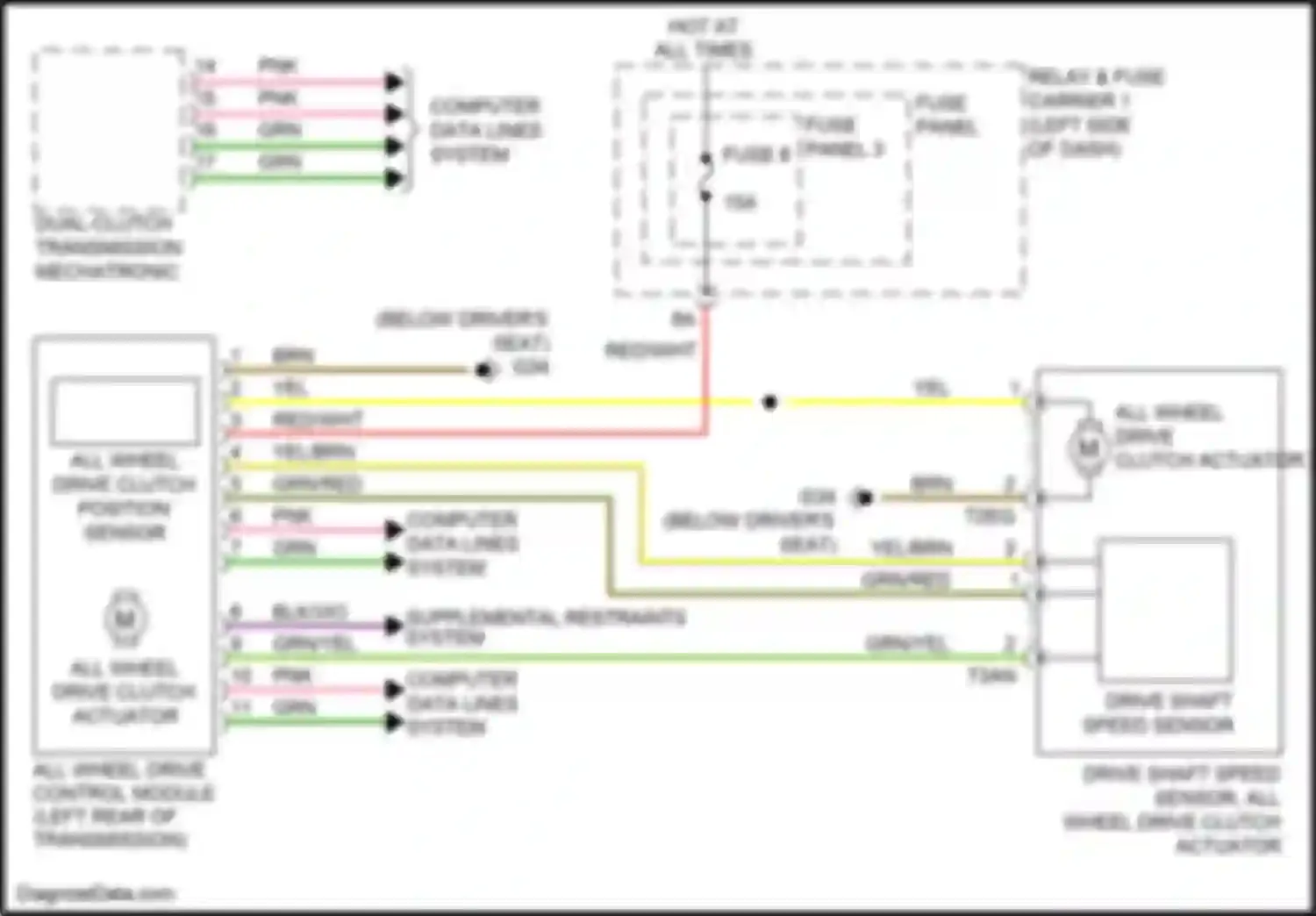 A4 Audi B9 (2015-2020): Awd circuit, w/o torque vectoring