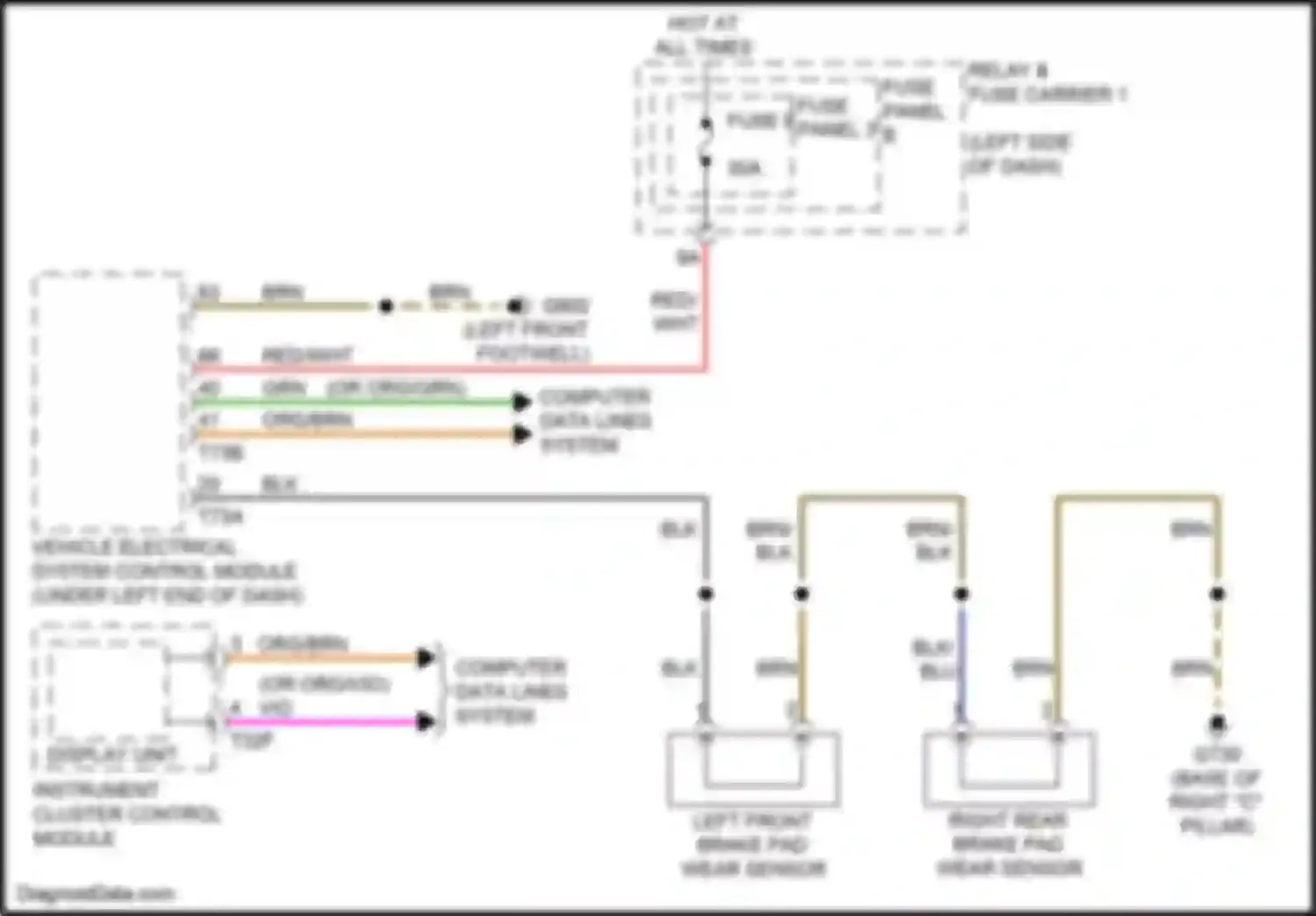 A4 Audi B9 (2015-2020): Brake wear sensor circuit