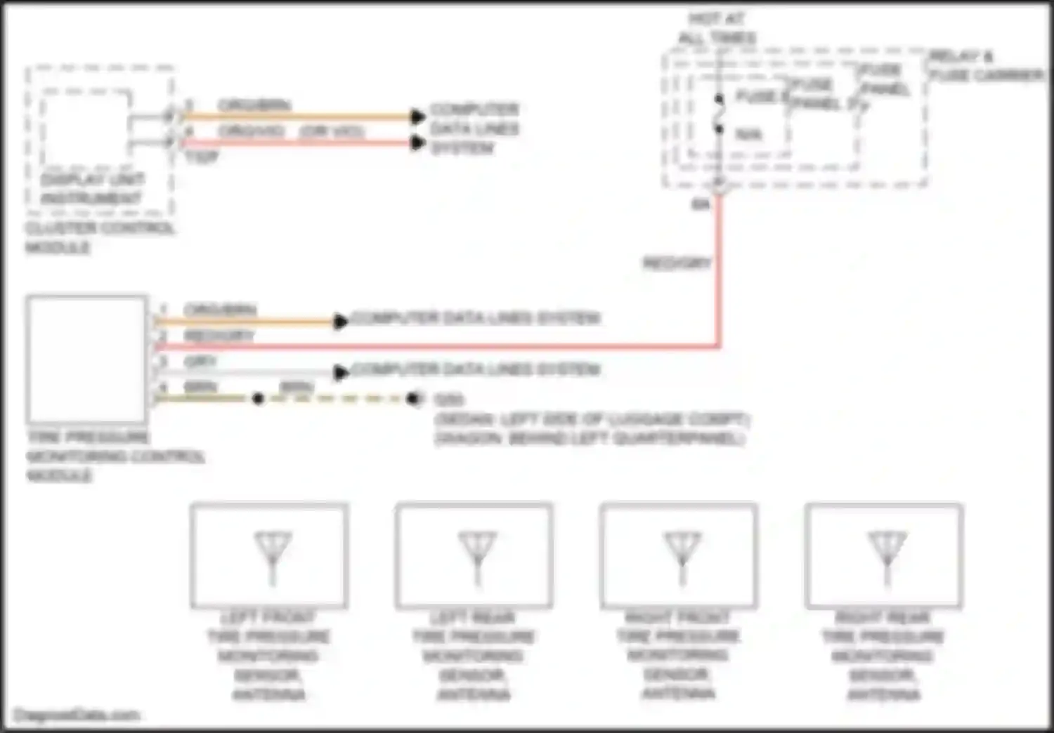 A4 Audi B9 (2015-2020): Tire pressure monitoring circuit