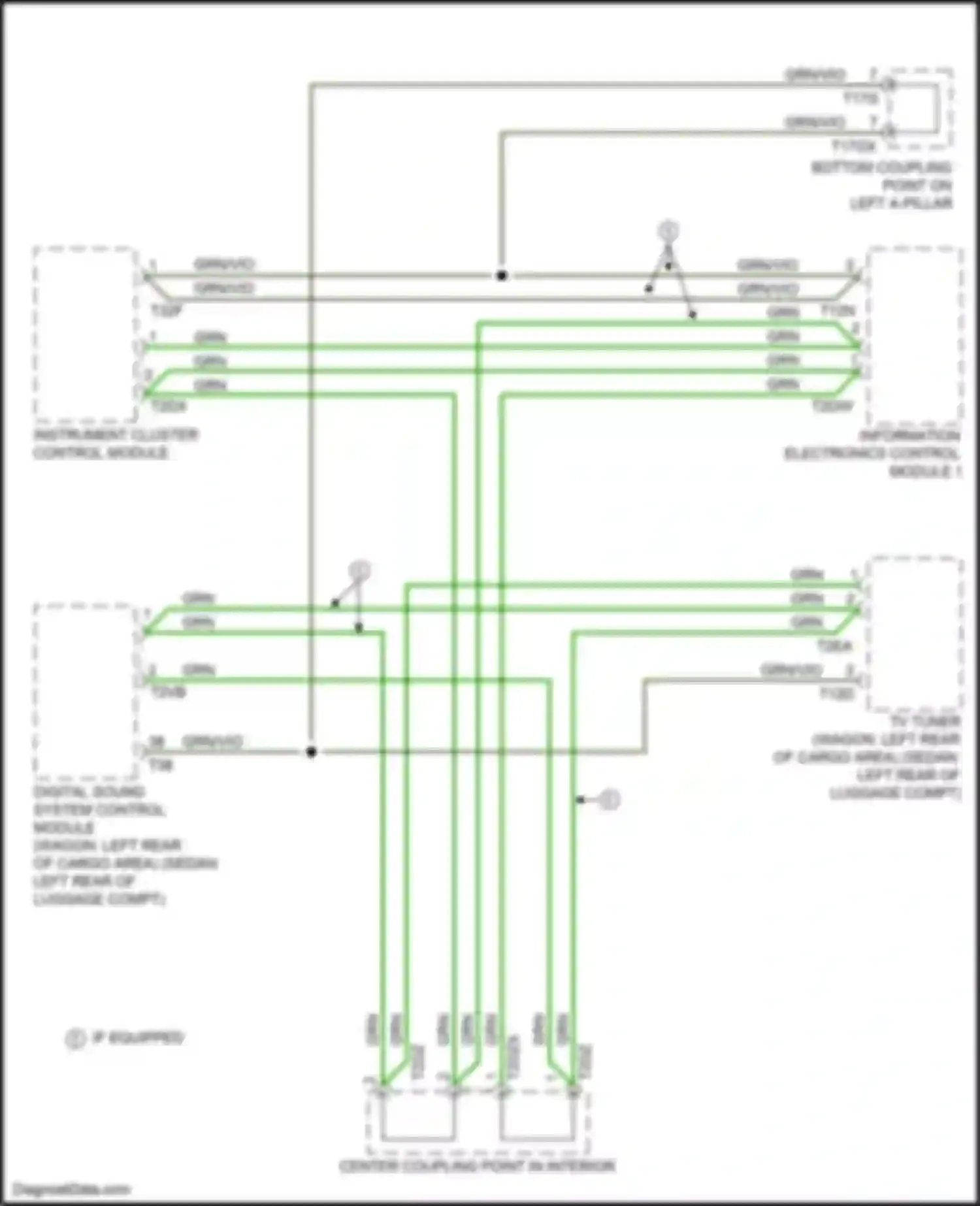 Wiring diagram digital sound system control module for Audi A4 B9 (2015-2020) (2 of 3)