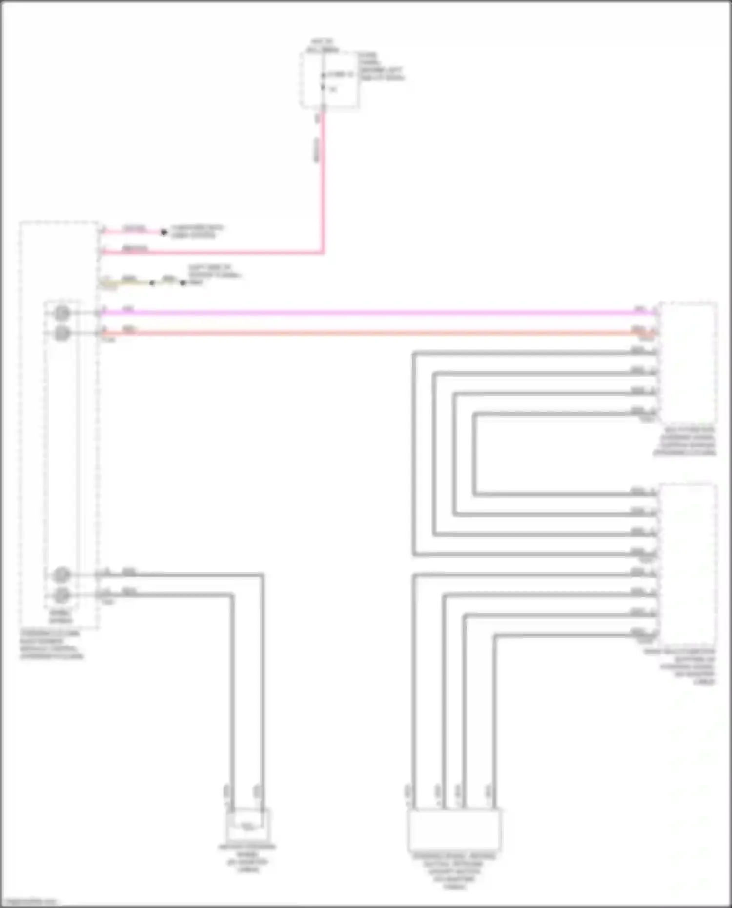 Wiring diagram fuse panel c for Audi A4 B9 (2015-2020) (17 of 33)