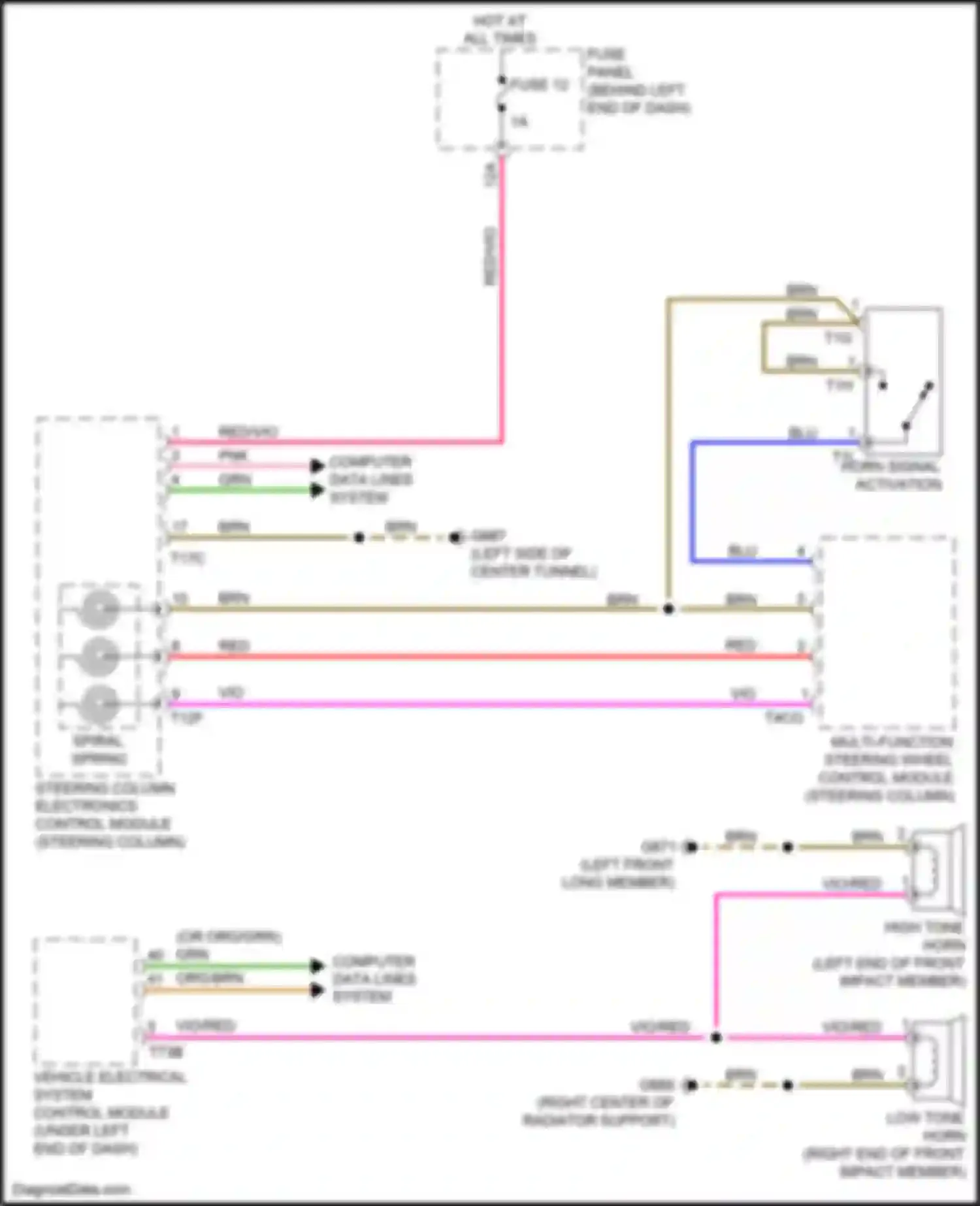 Wiring diagram high tone horn for Audi A4 B9 (2015-2020) (1 of 1)