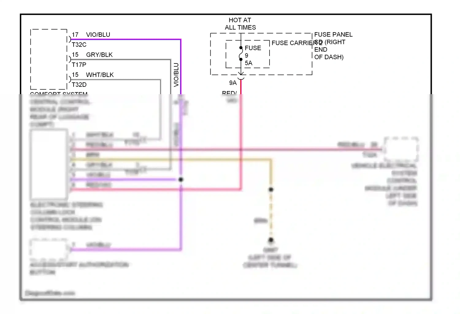 Audi A5 I facelift (2011-2016) electronic steering column lock control module wiring diagram  (4 of 4)