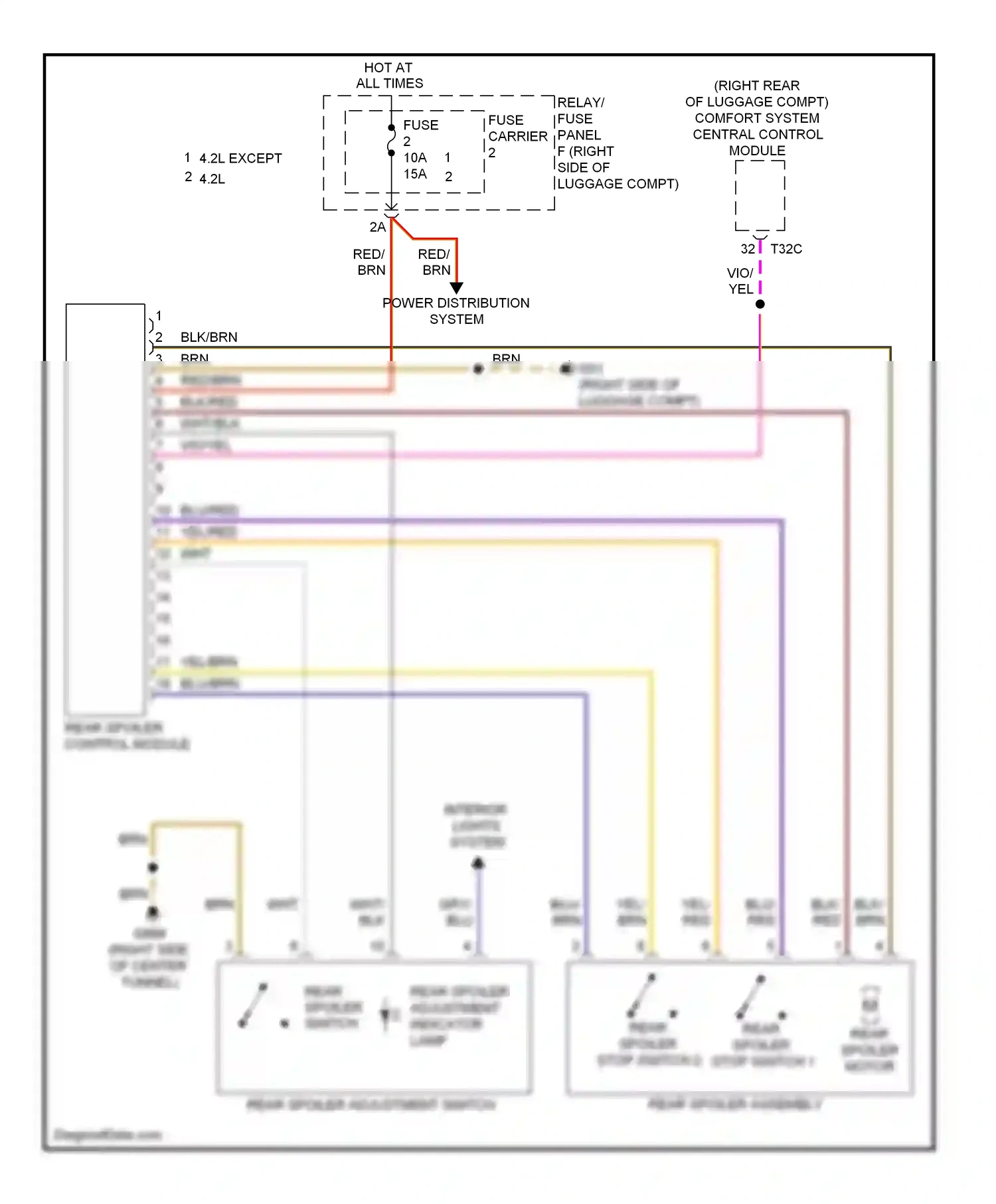 Audi A5 I facelift (2011-2016) rear spoiler control module wiring diagram  (1 of 3)