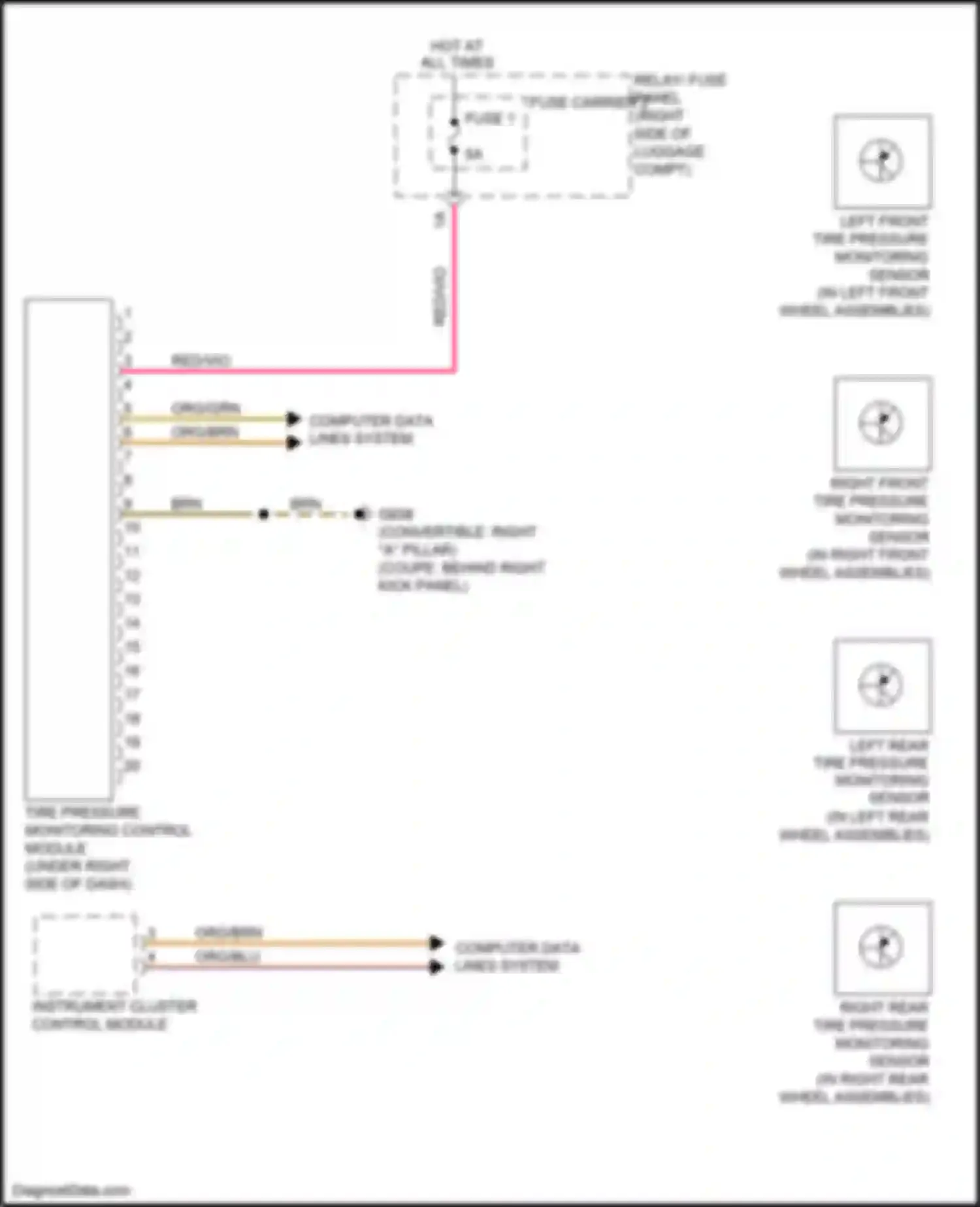 A5 Audi I facelift (2011-2016): Tire pressure monitoring circuit