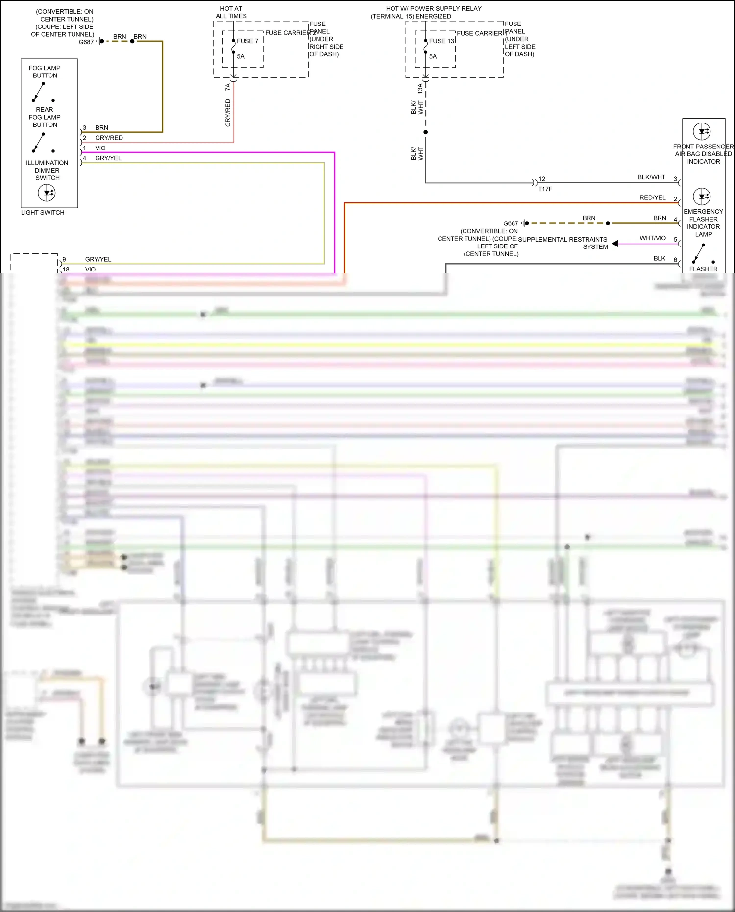 Audi A5 I facelift (2011-2016) instrument cluster control module wiring diagram  (21 of 22)