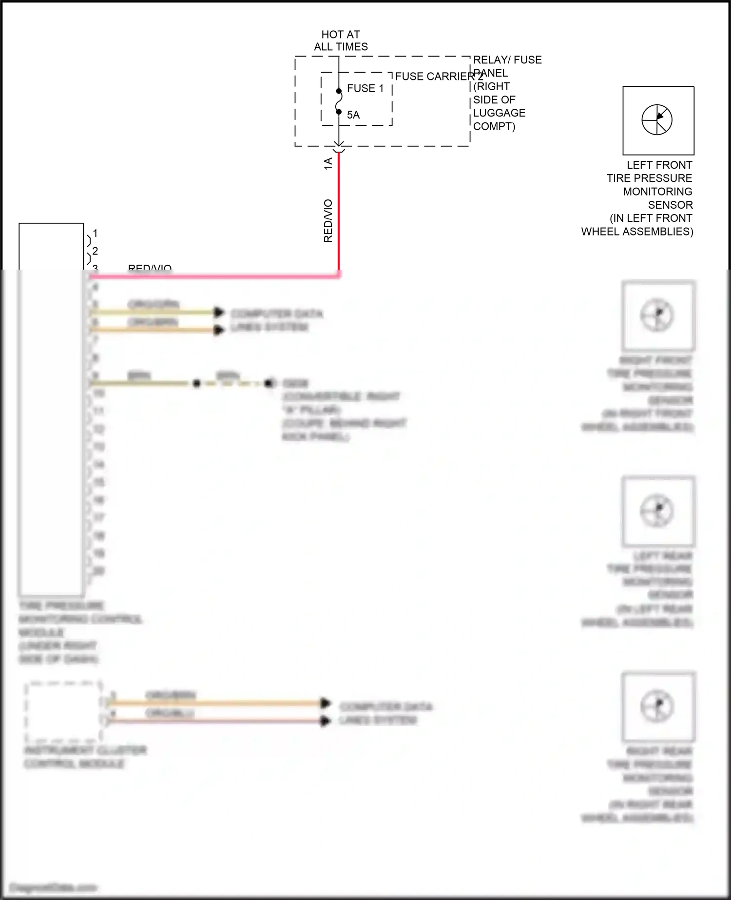 Audi A5 I facelift (2011-2016) instrument cluster control module wiring diagram  (18 of 22)