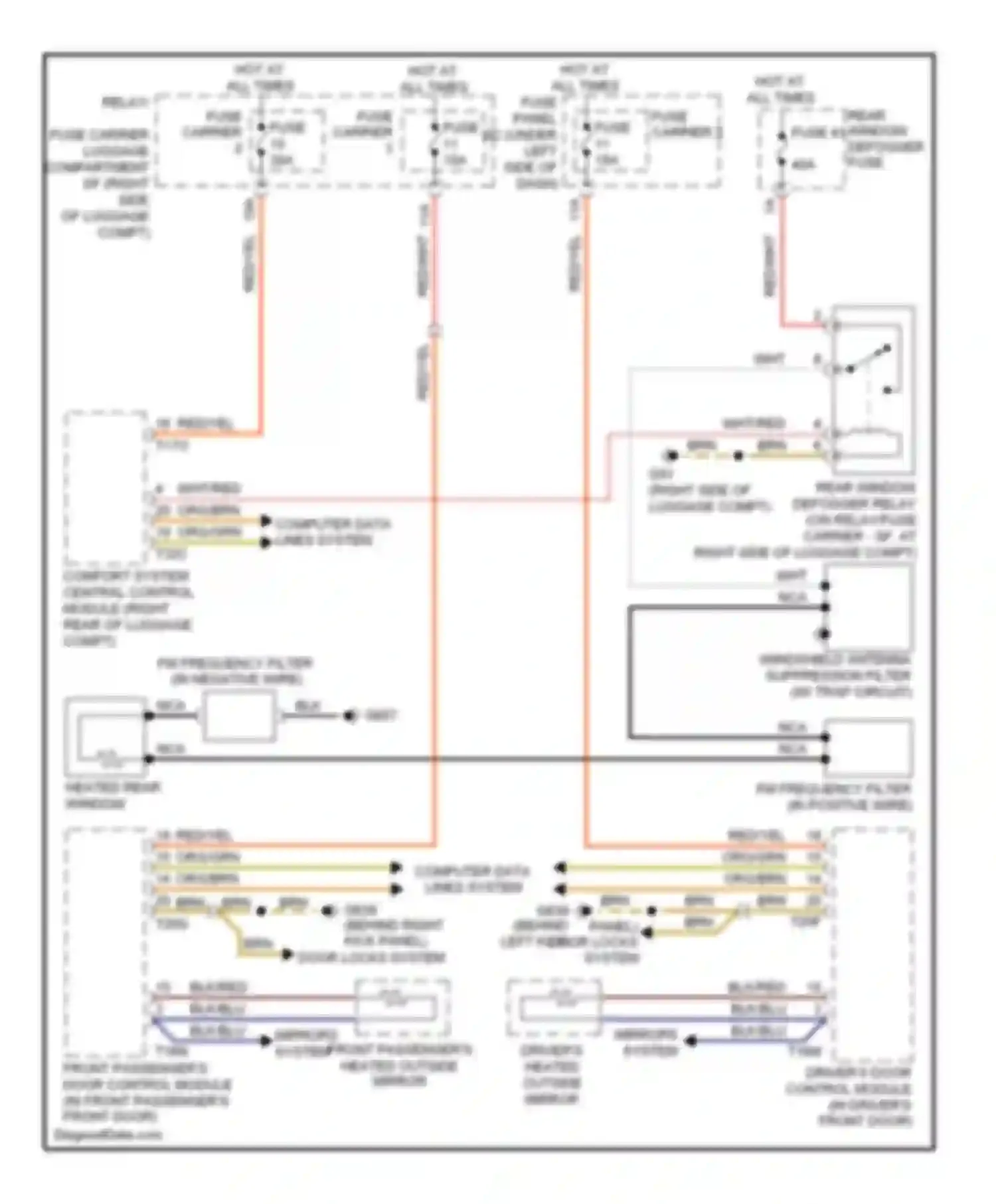A5 Audi I (2007-2011): Defoggers circuit