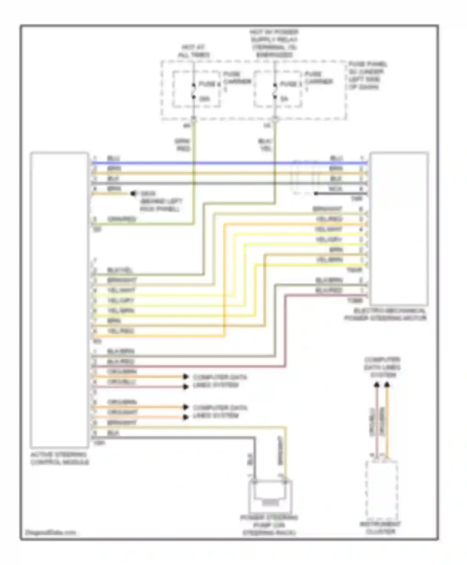 A5 Audi I (2007-2011): Active steering control module circuit