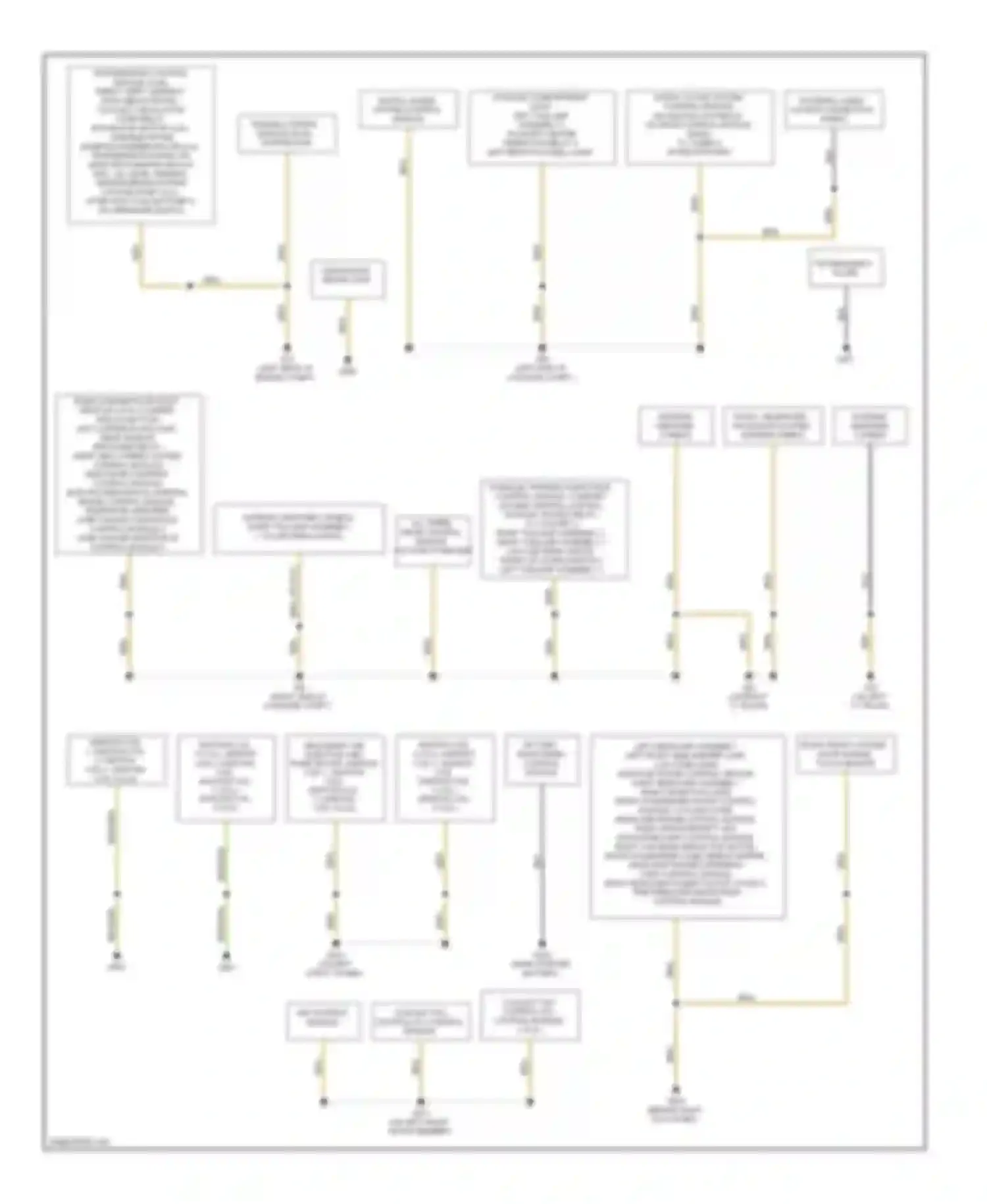 A5 Audi I (2007-2011): Ground distribution circuit (1 of 2)