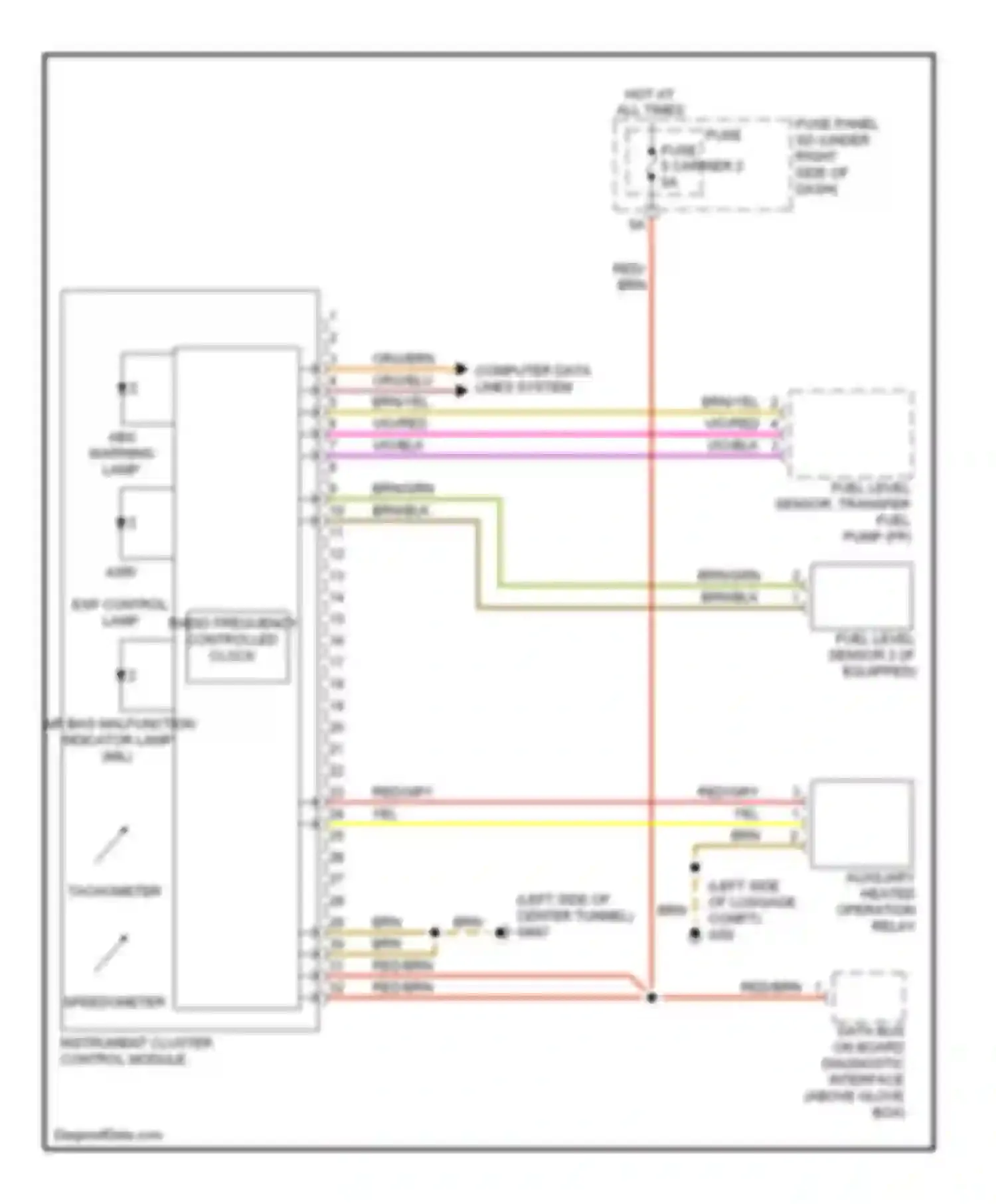 A5 Audi I (2007-2011): Instrument cluster circuit