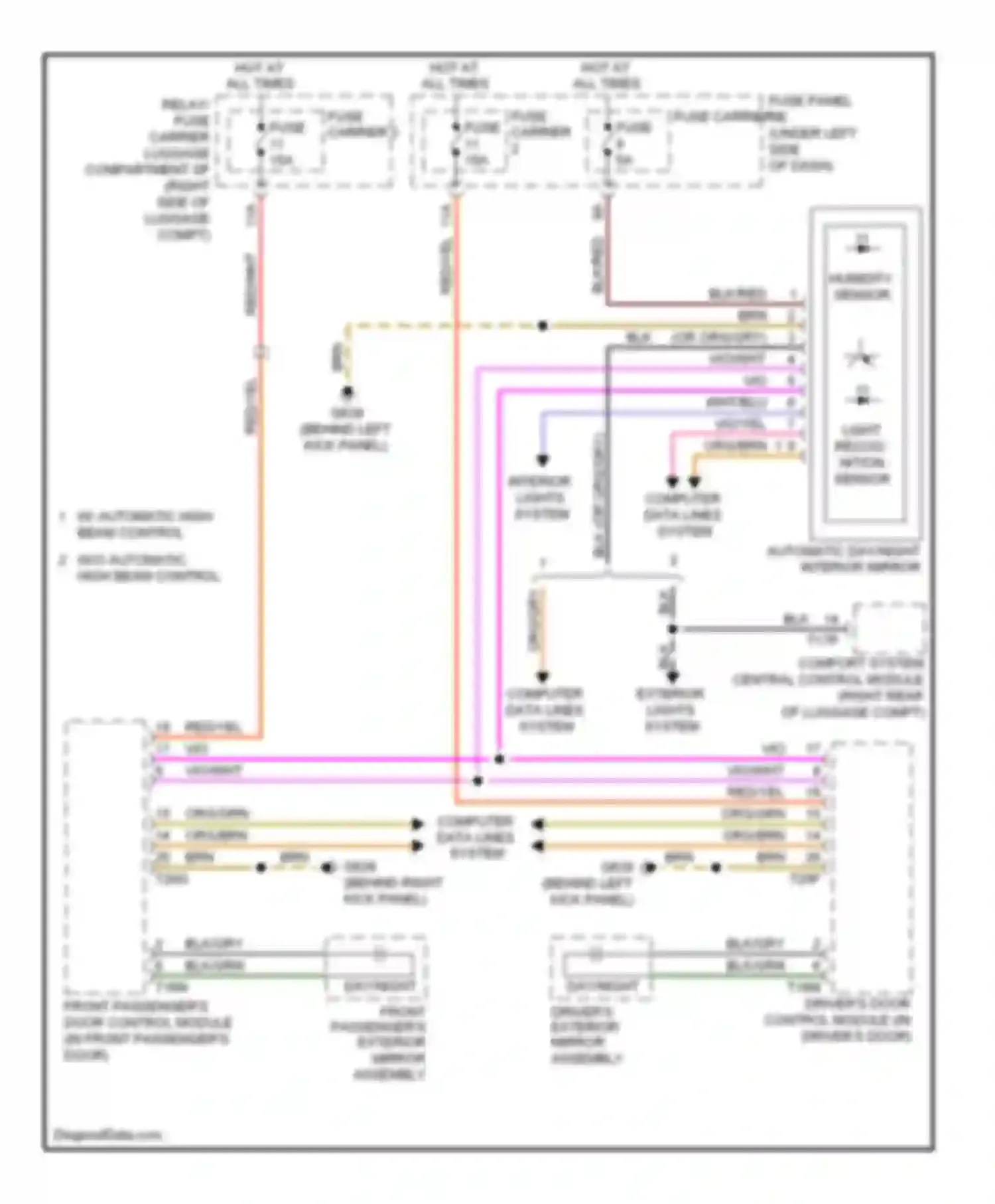 A5 Audi I (2007-2011): Automatic day/night mirror circuit, with humidity sensor