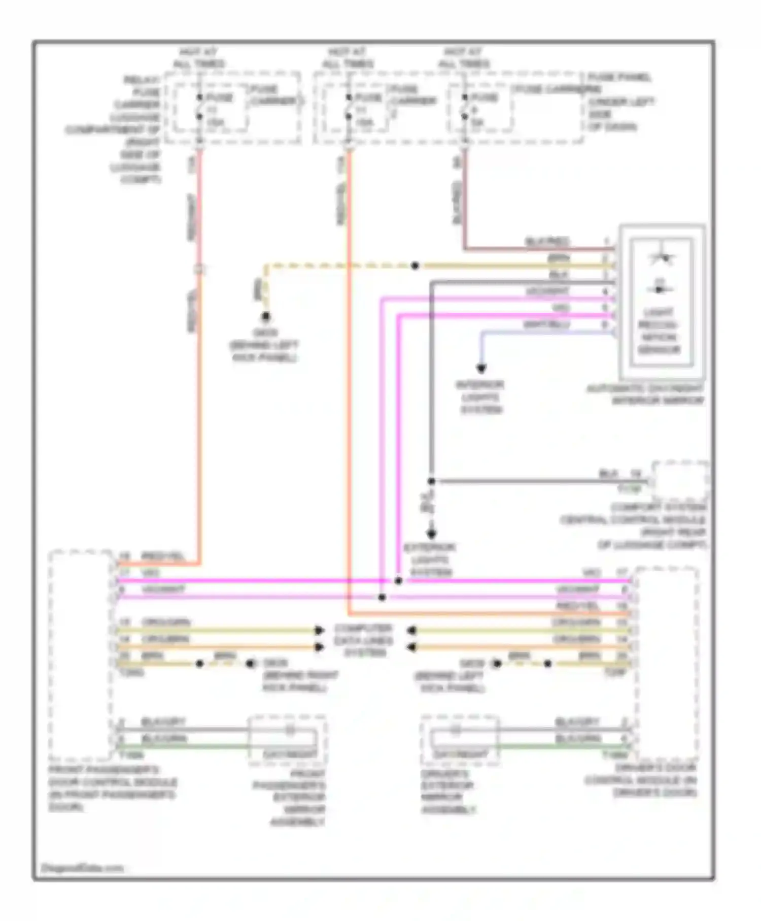 A5 Audi I (2007-2011): Automatic day/night mirror circuit, without humidity sensor
