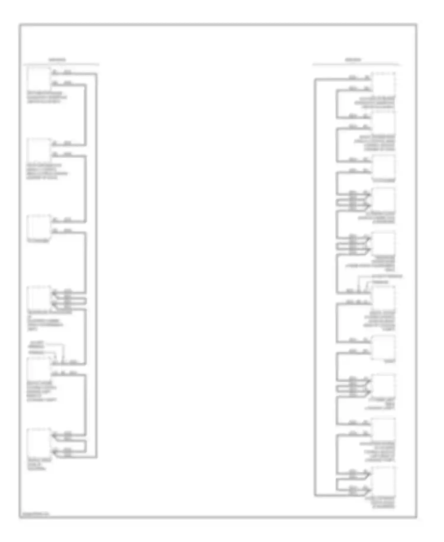 A5 Audi I (2007-2011): Most data bus circuit