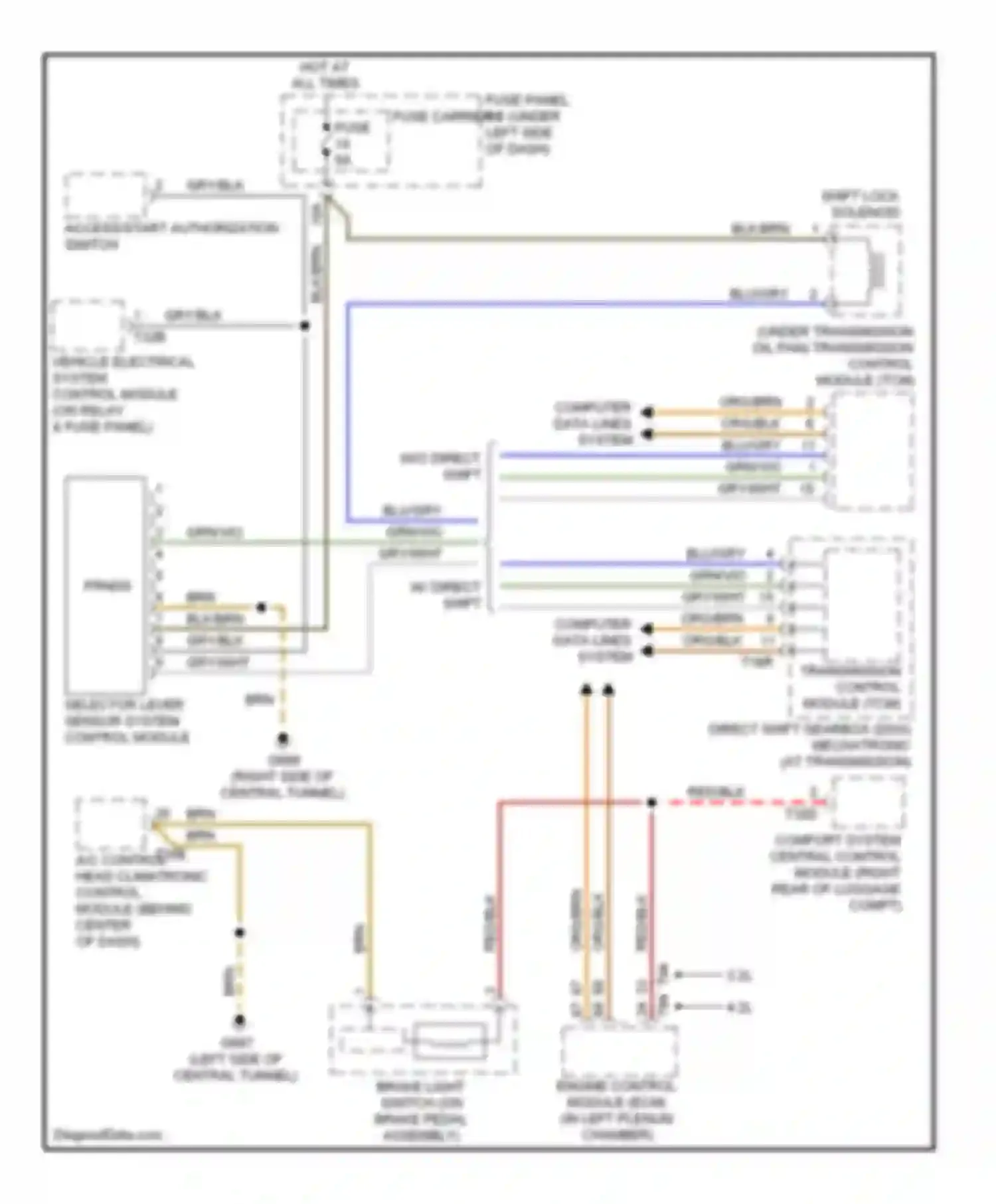 A5 Audi I (2007-2011): Shift interlock circuit
