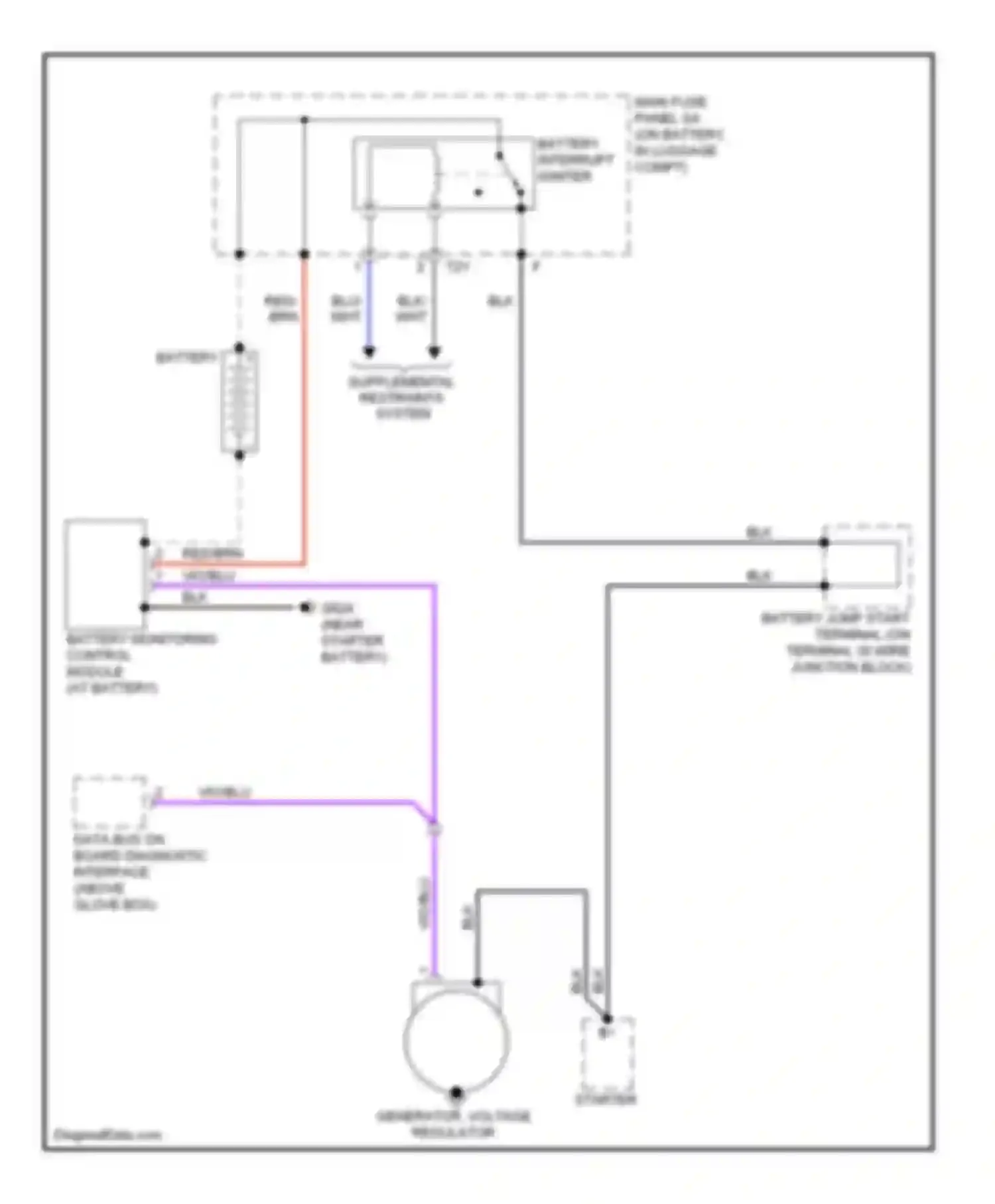 A5 Audi I (2007-2011): Charging circuit