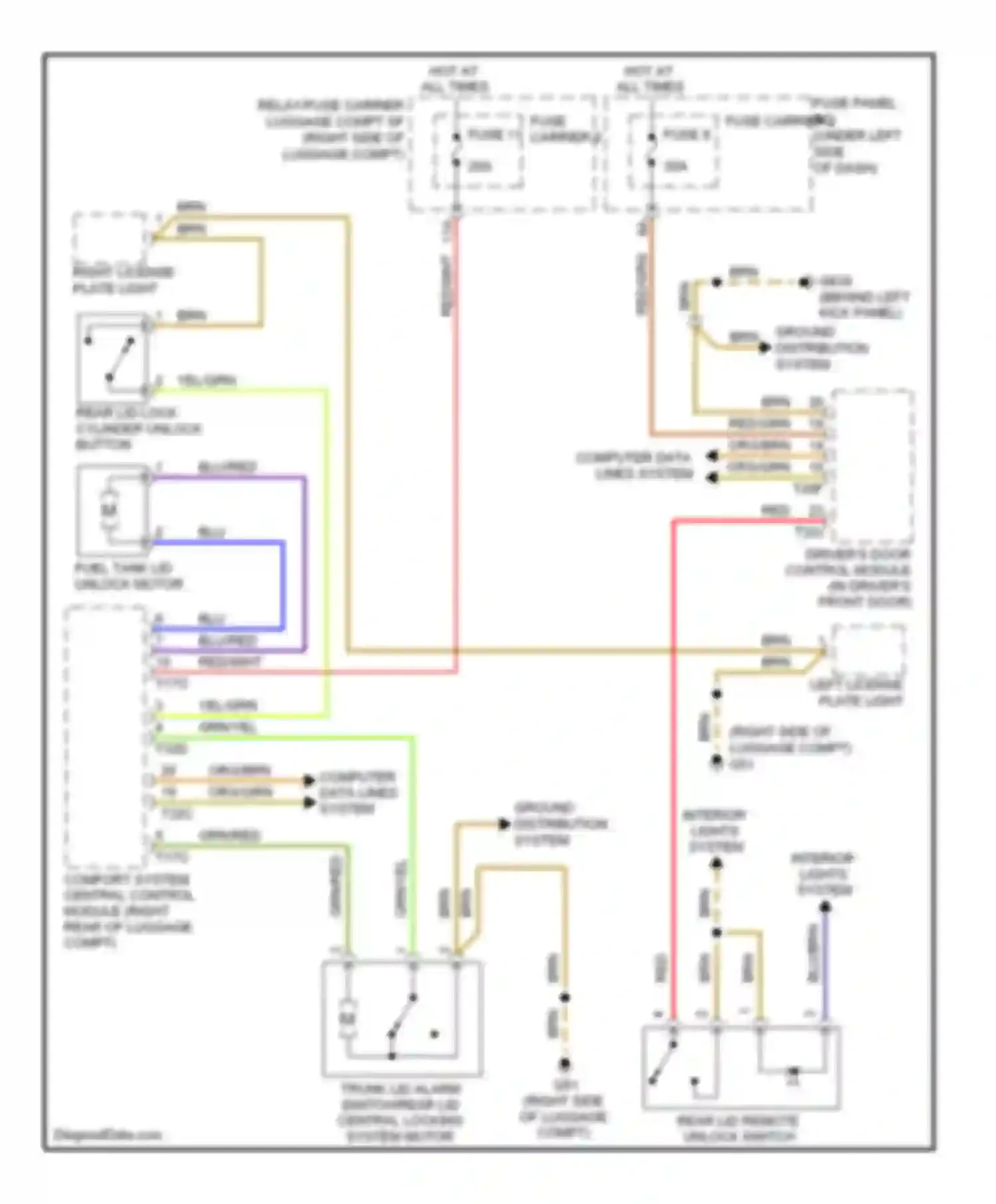 A5 Audi I (2007-2011): Trunk & fuel door release circuit