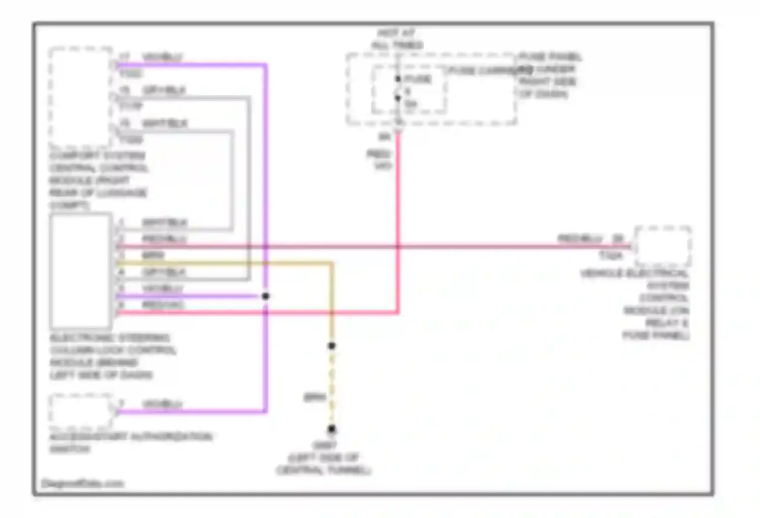 Wiring diagram access/start authorization switch for Audi A5 I (2007-2011) (3 of 3)