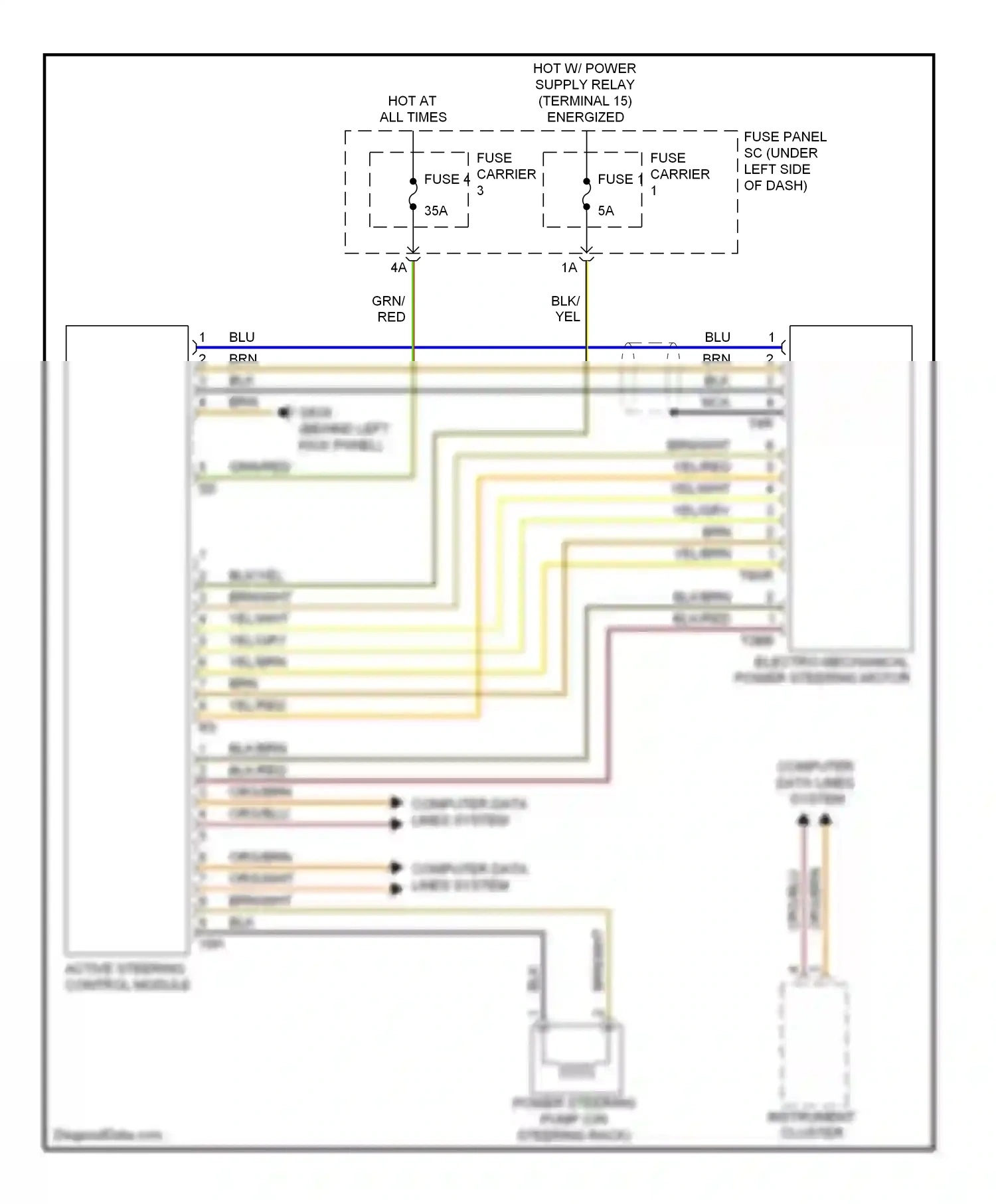 Audi A5 I (2007-2011) (behind left kick panel) wiring diagram  (1 of 39)