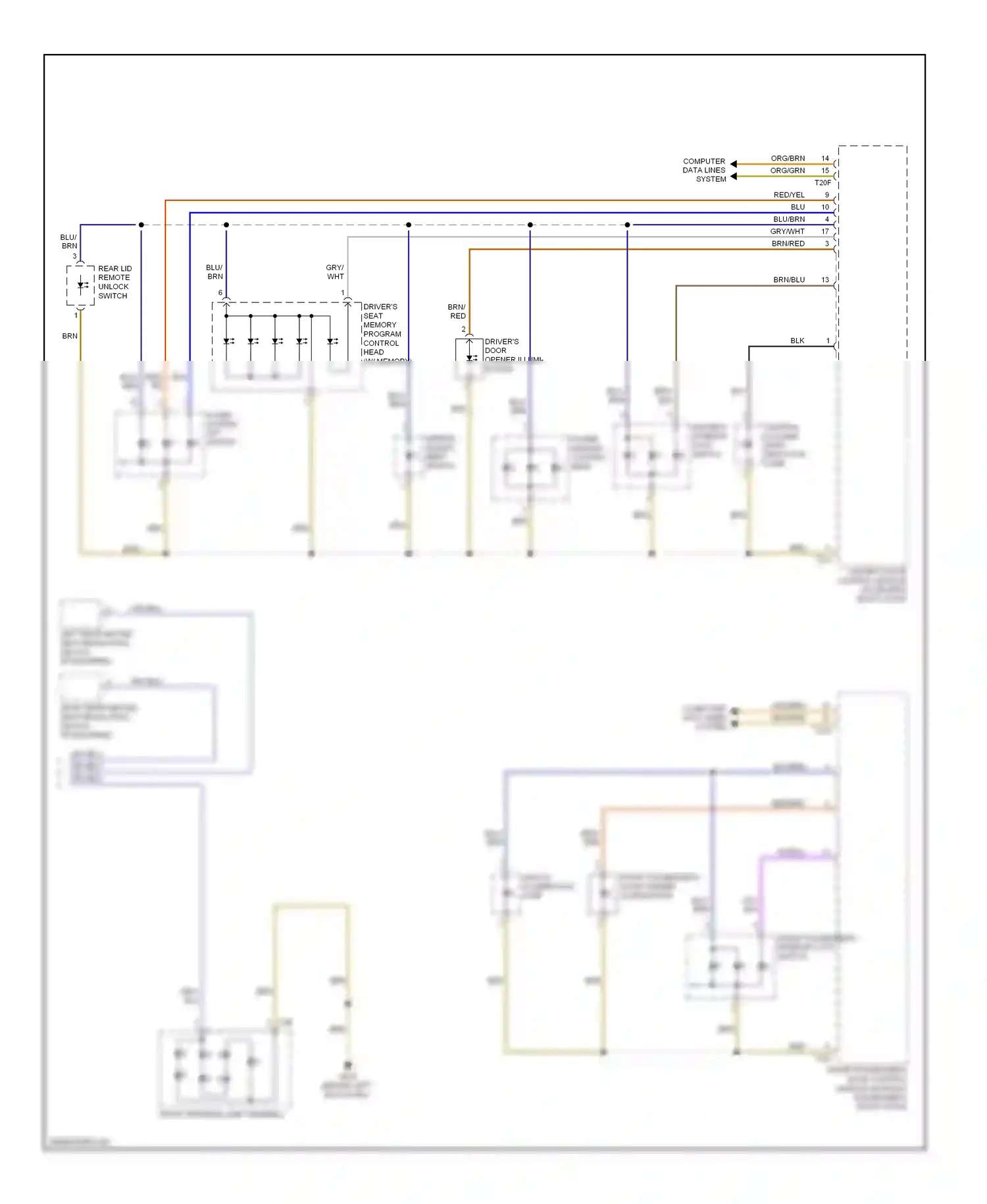 Audi A5 I (2007-2011) (behind left kick panel) wiring diagram  (20 of 39)
