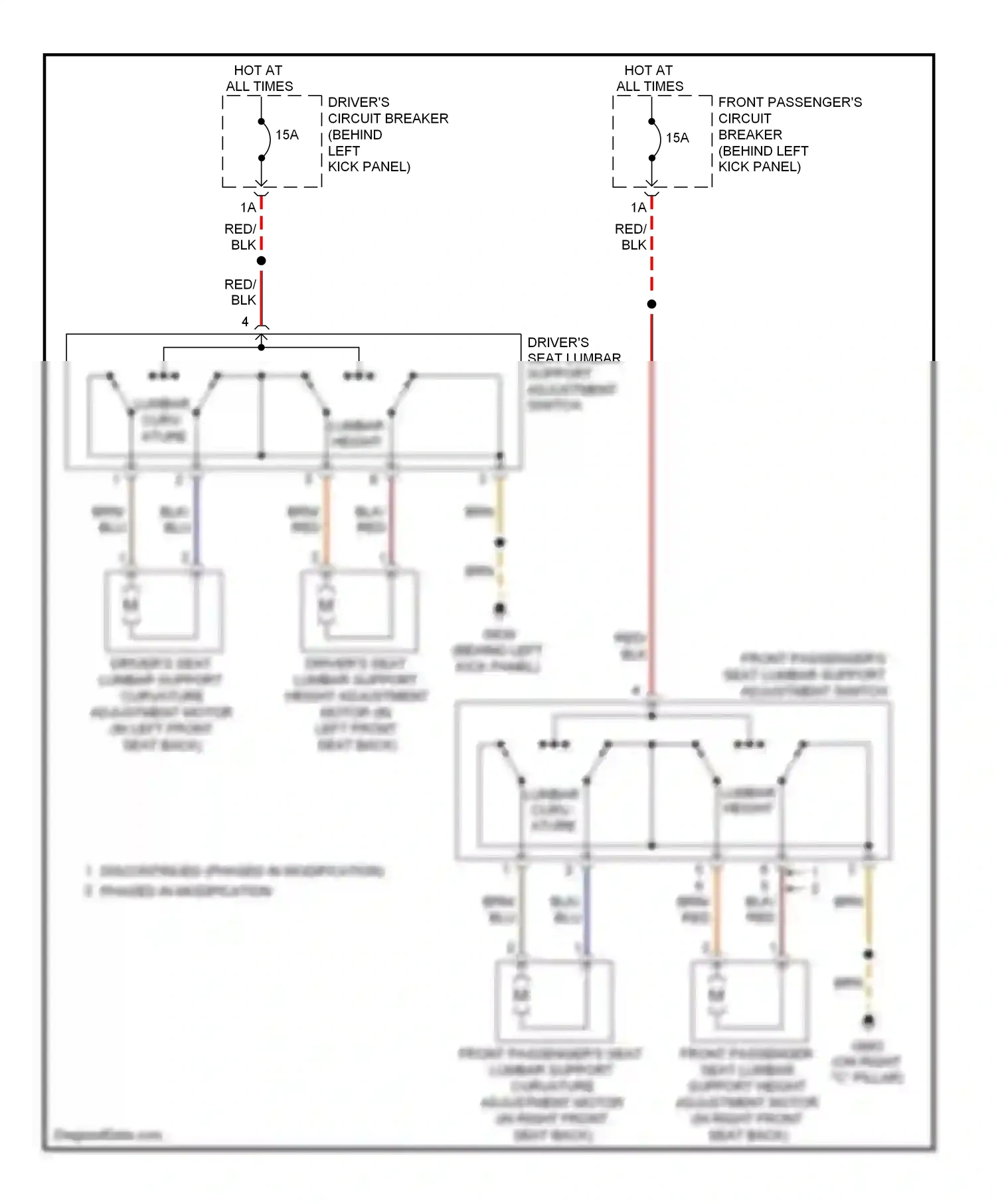 Audi A5 I (2007-2011) (behind left kick panel) wiring diagram  (27 of 39)