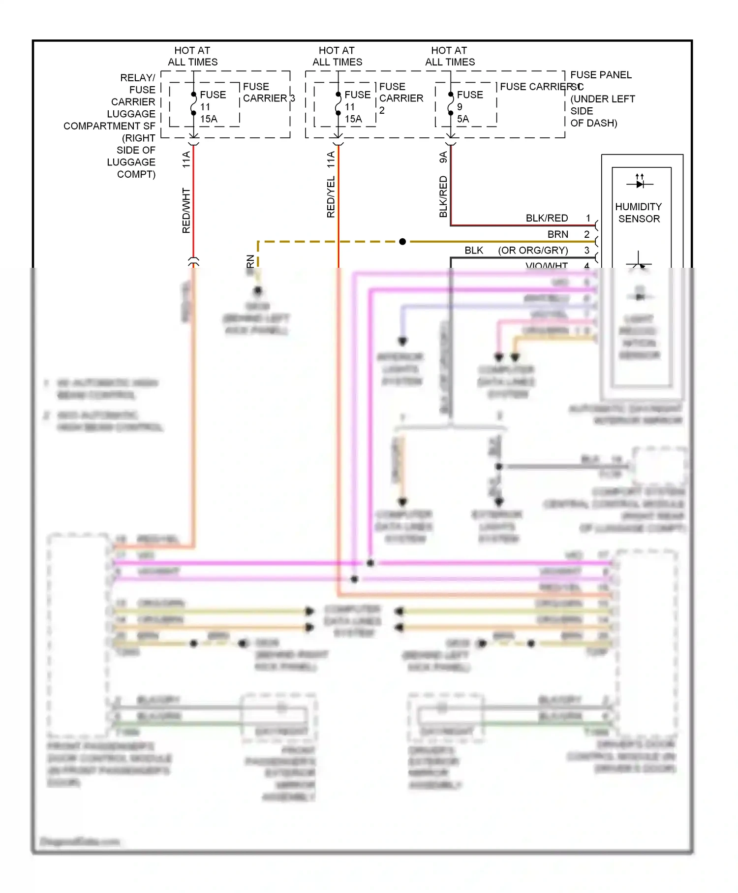 Audi A5 I (2007-2011) (behind left kick panel) wiring diagram  (21 of 39)
