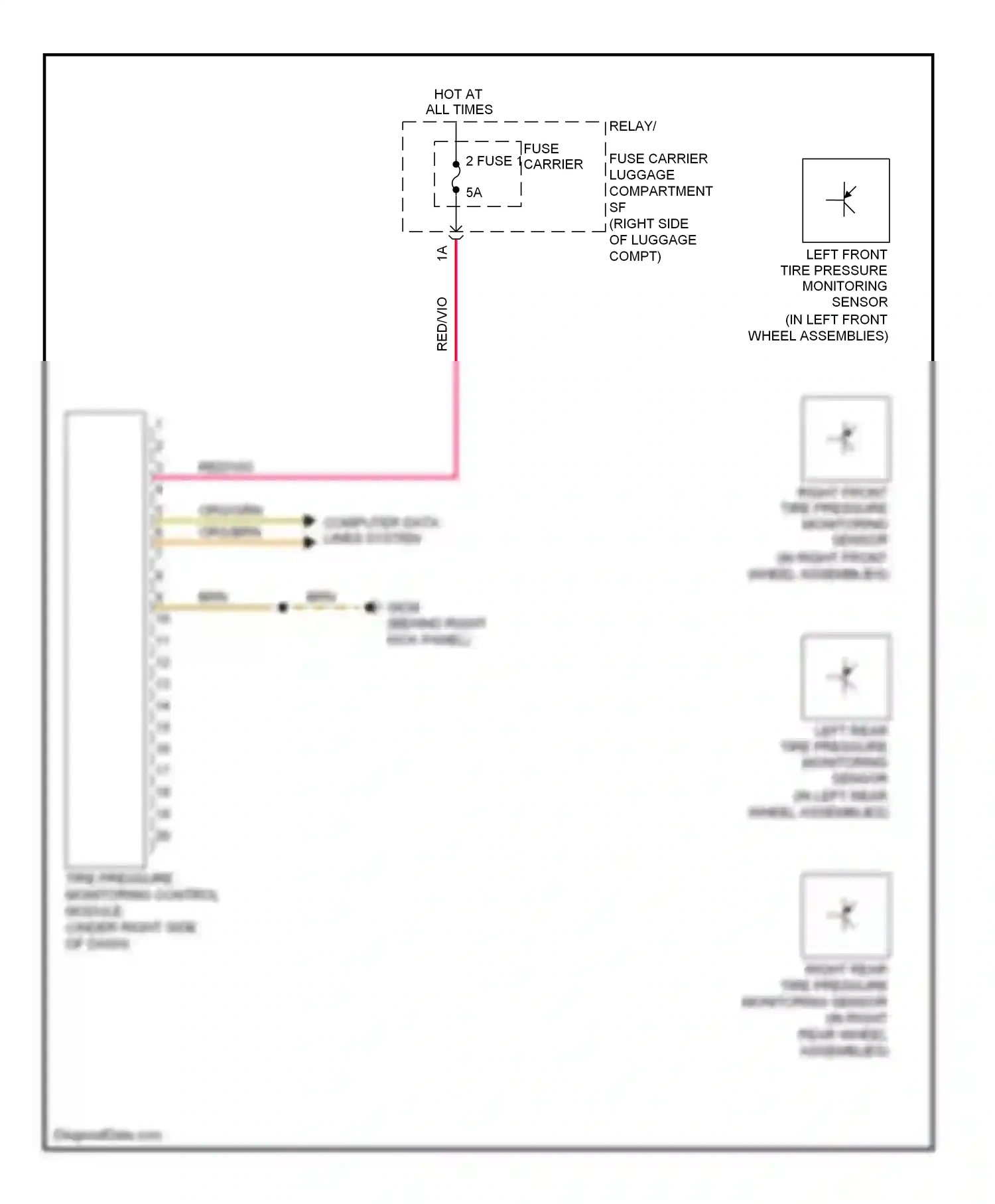 Audi A5 I (2007-2011) (behind right kick panel) wiring diagram  (19 of 19)