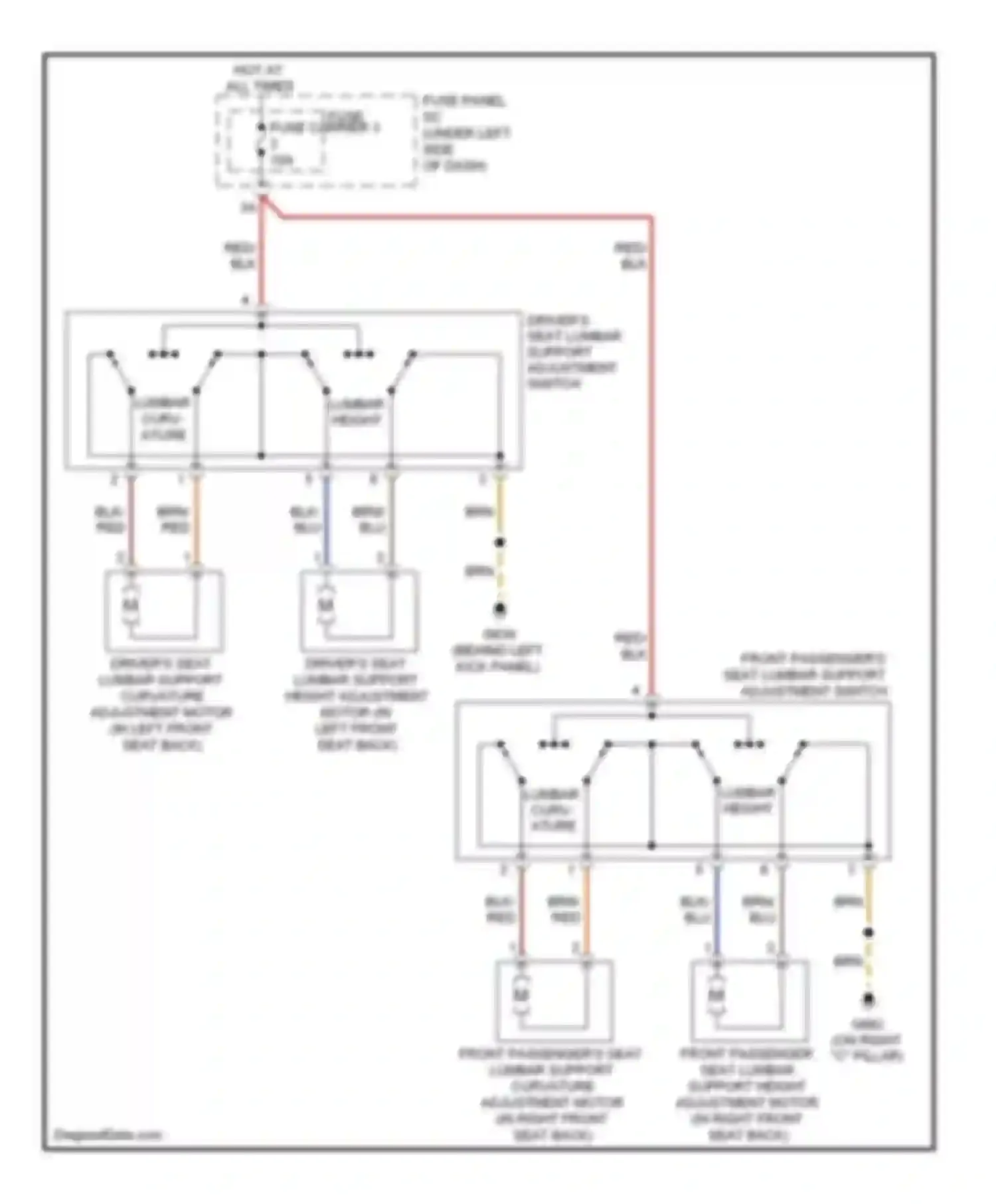 Wiring diagram blk for Audi A5 I (2007-2011) (52 of 76)