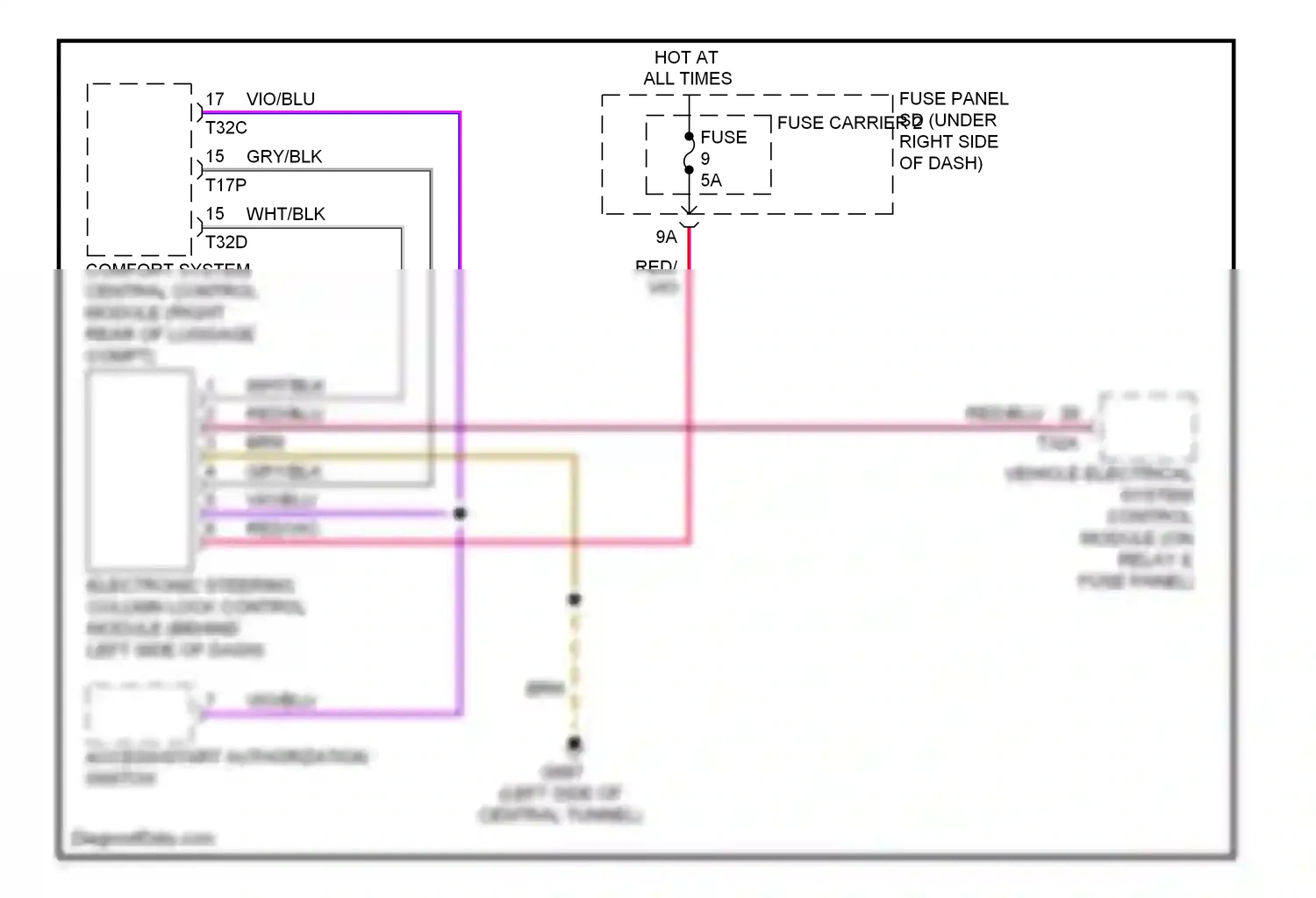 Audi A5 I (2007-2011) electronic steering column lock control module (behind left side of dash) wiring diagram  (2 of 2)