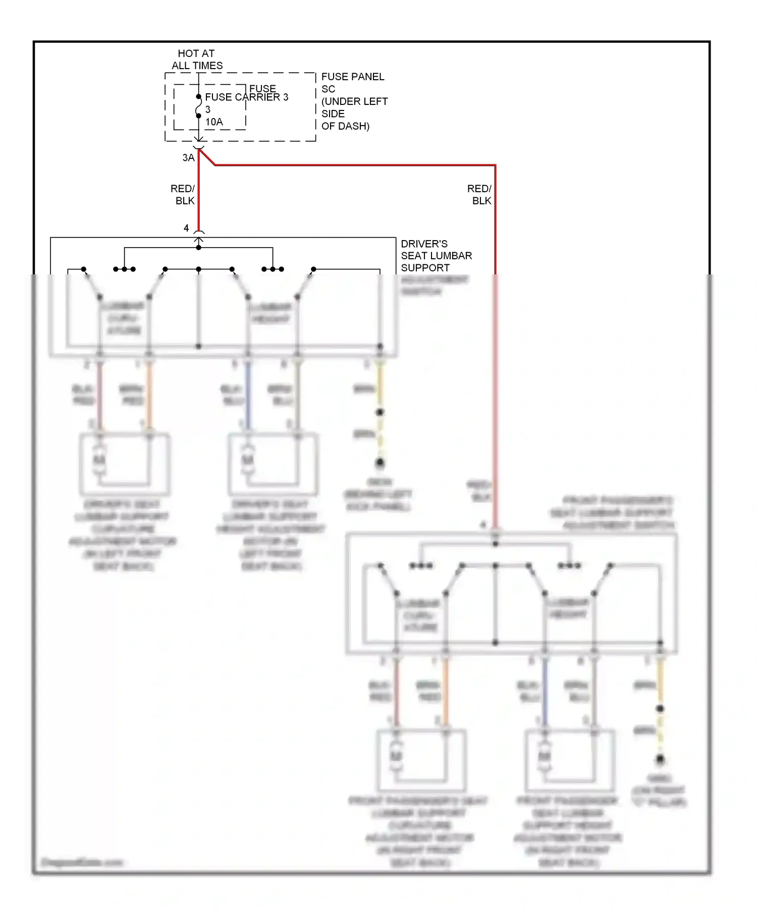 Audi A5 I (2007-2011) fuse wiring diagram  (24 of 31)
