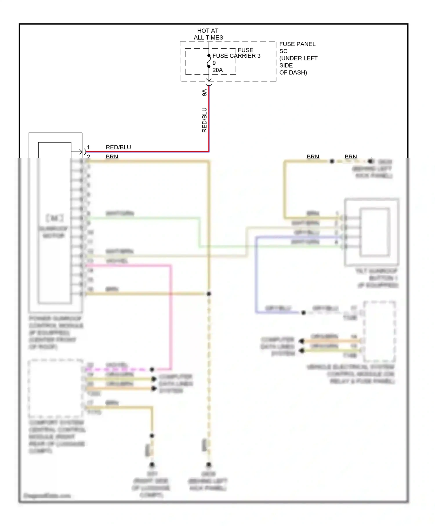 Audi A5 I (2007-2011) fuse wiring diagram  (27 of 31)