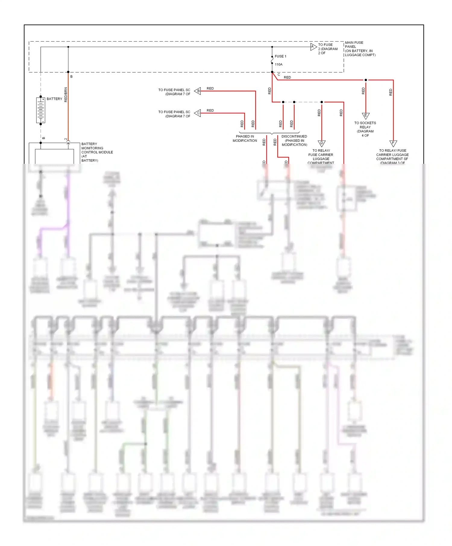 Audi A5 I (2007-2011) fuse wiring diagram  (15 of 31)