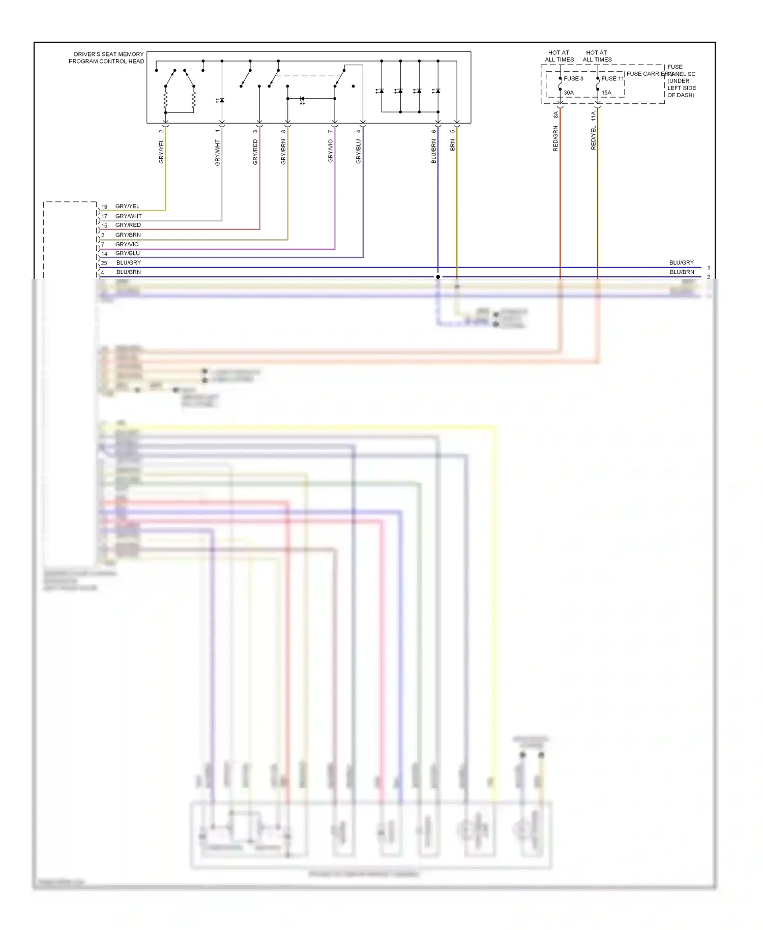 Audi A5 I (2007-2011) horizontal wiring diagram  (1 of 3)